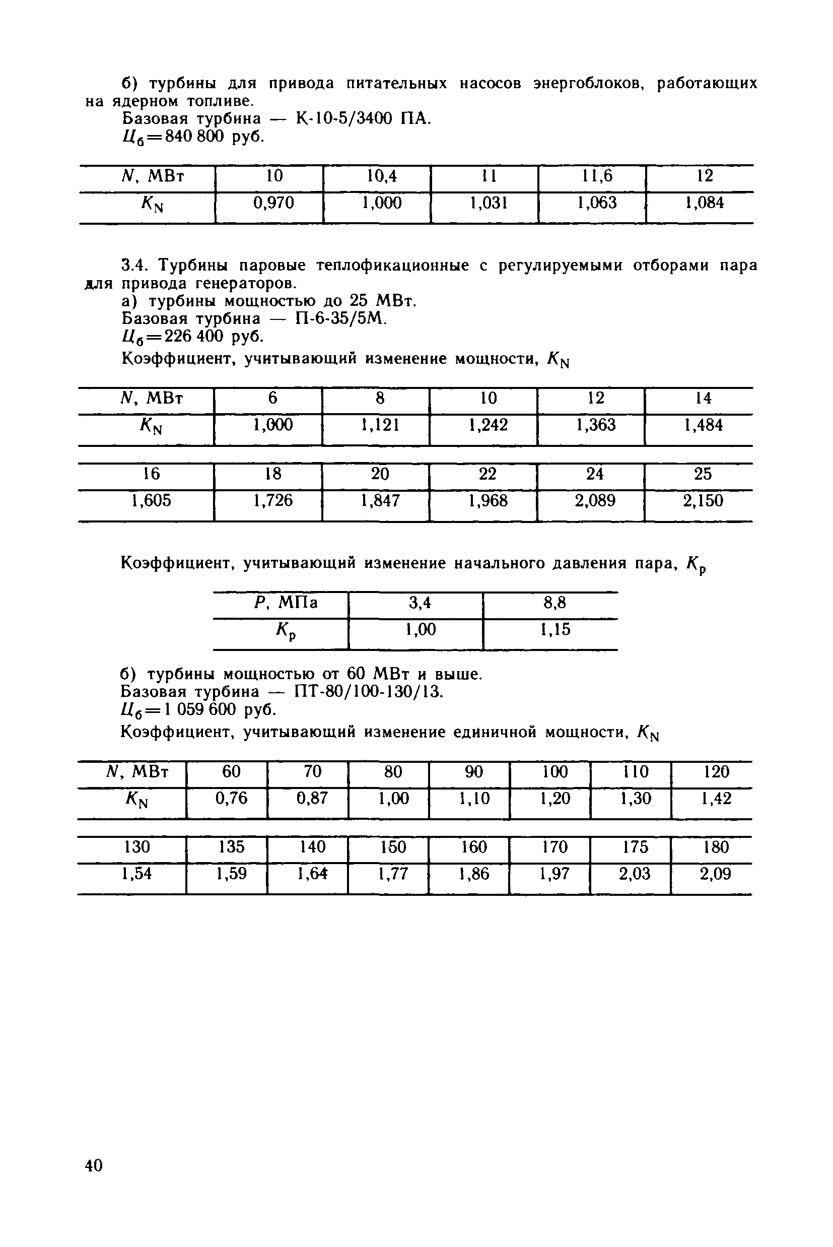 Прейскурант 19-04