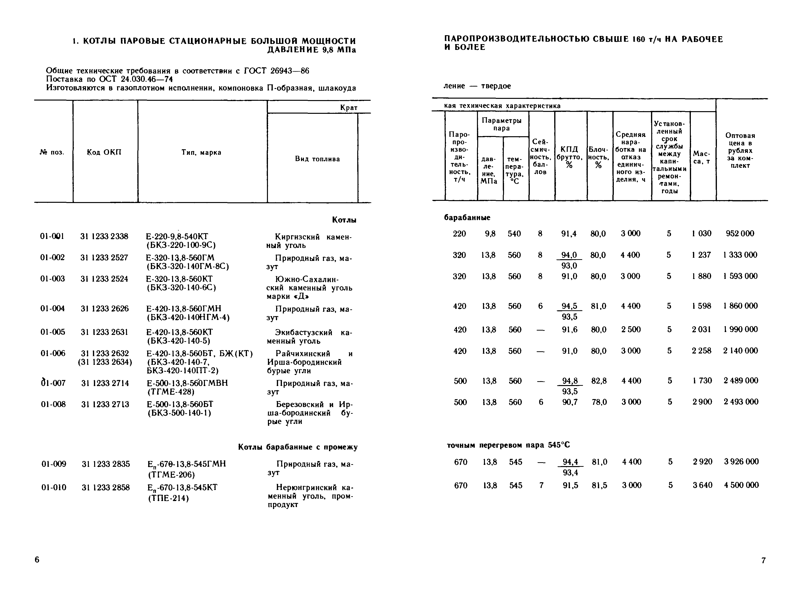 Прейскурант 19-04