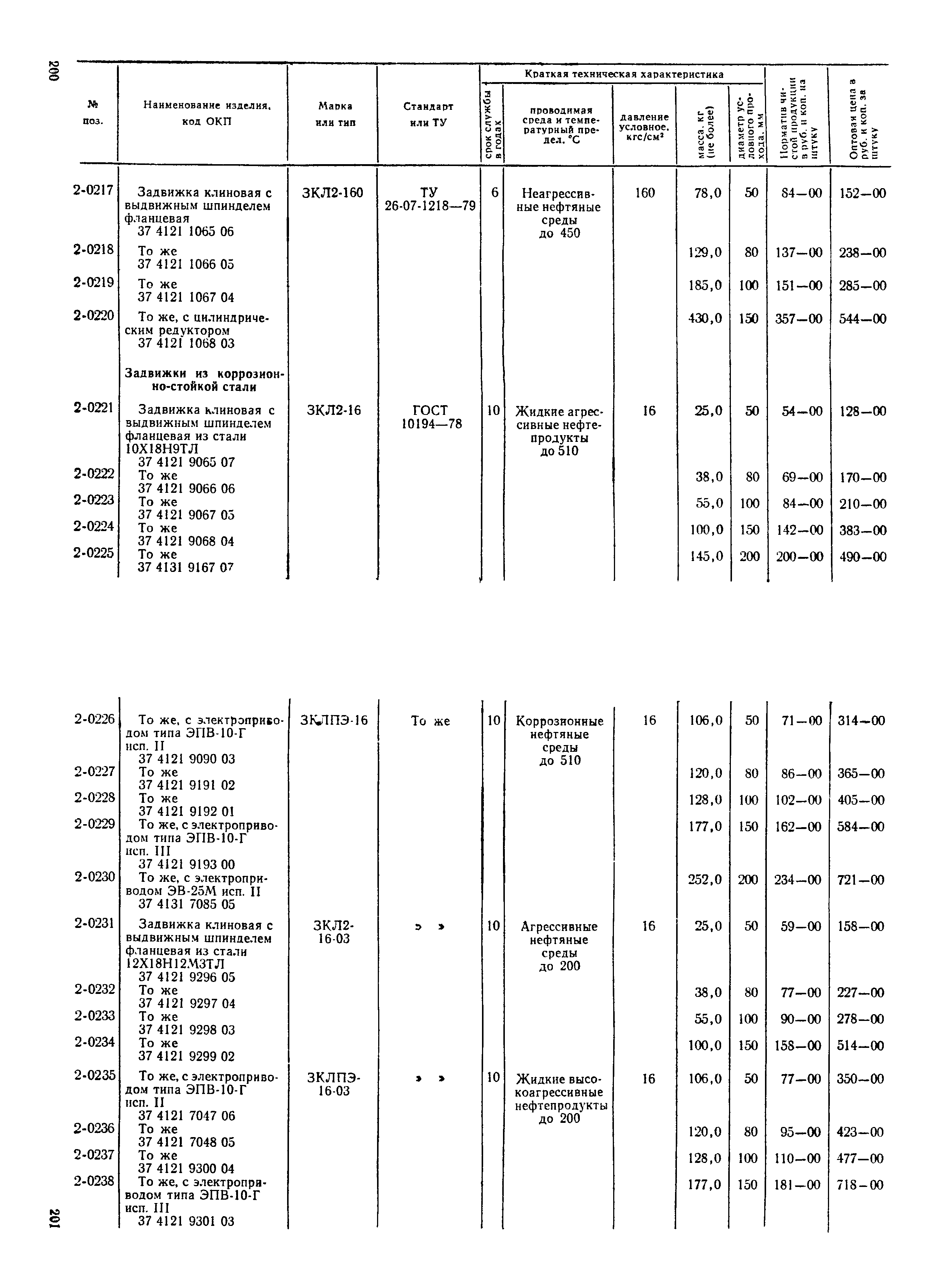 Прейскурант 23-07