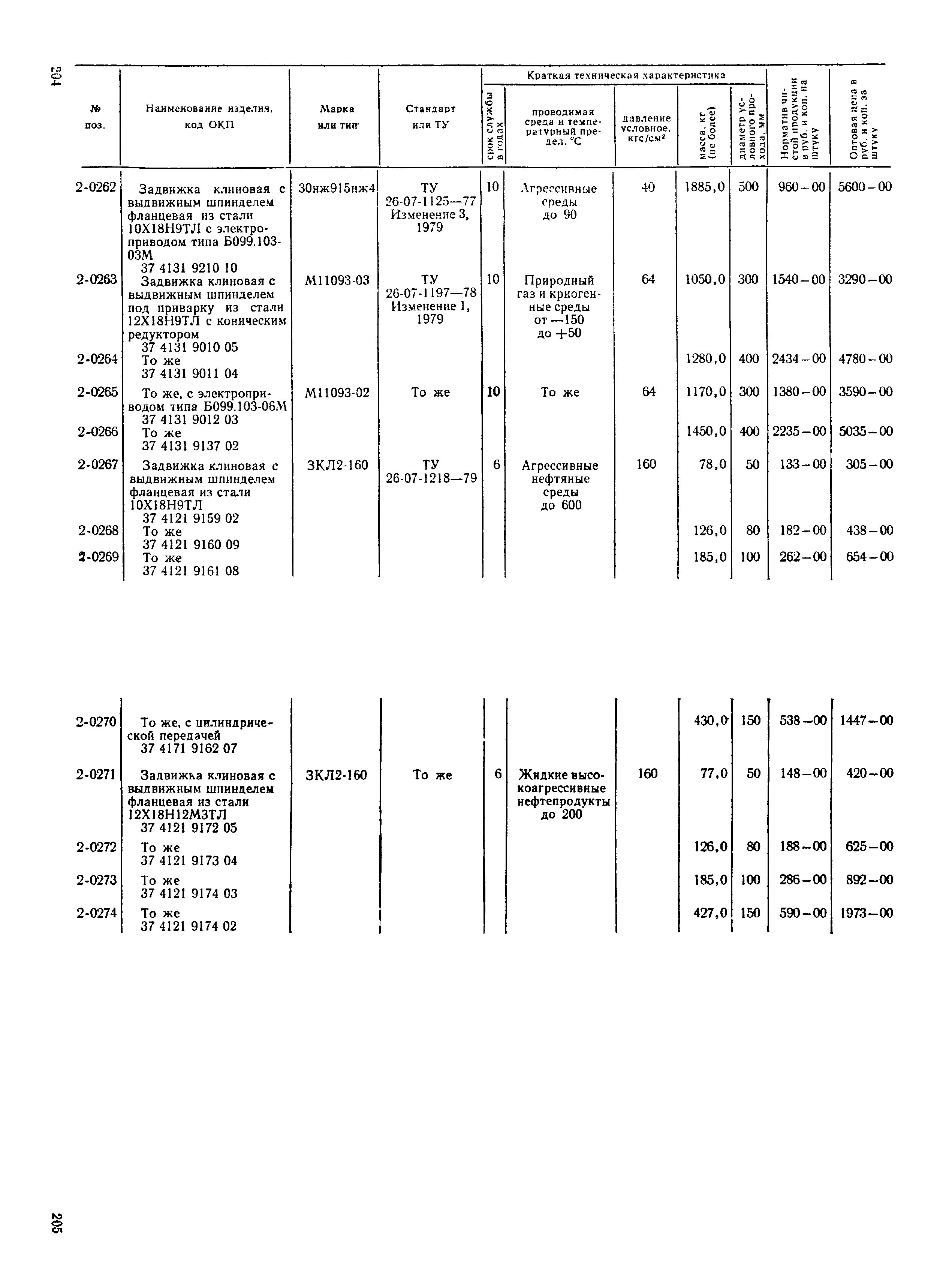 Прейскурант 23-07