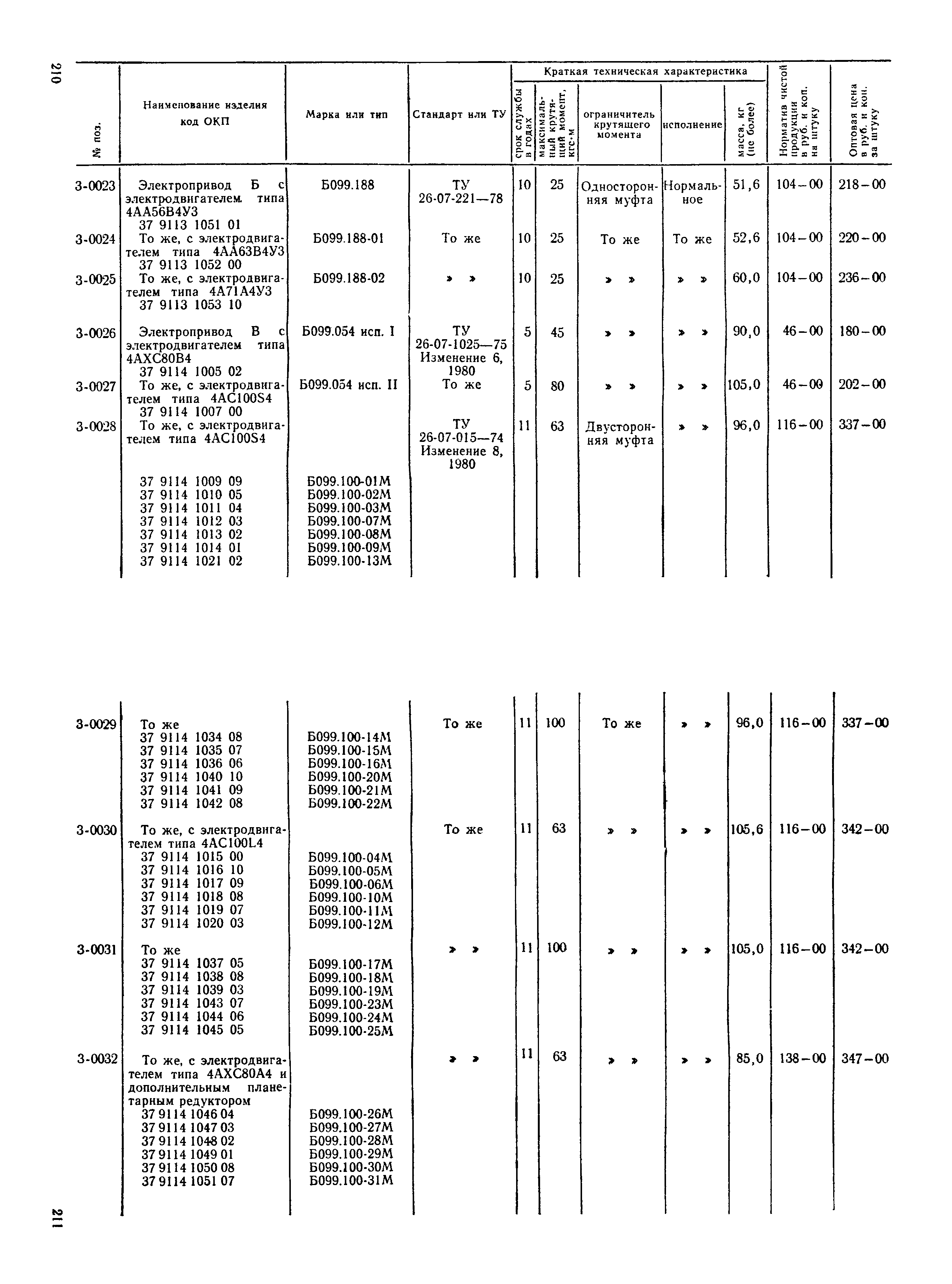 Прейскурант 23-07