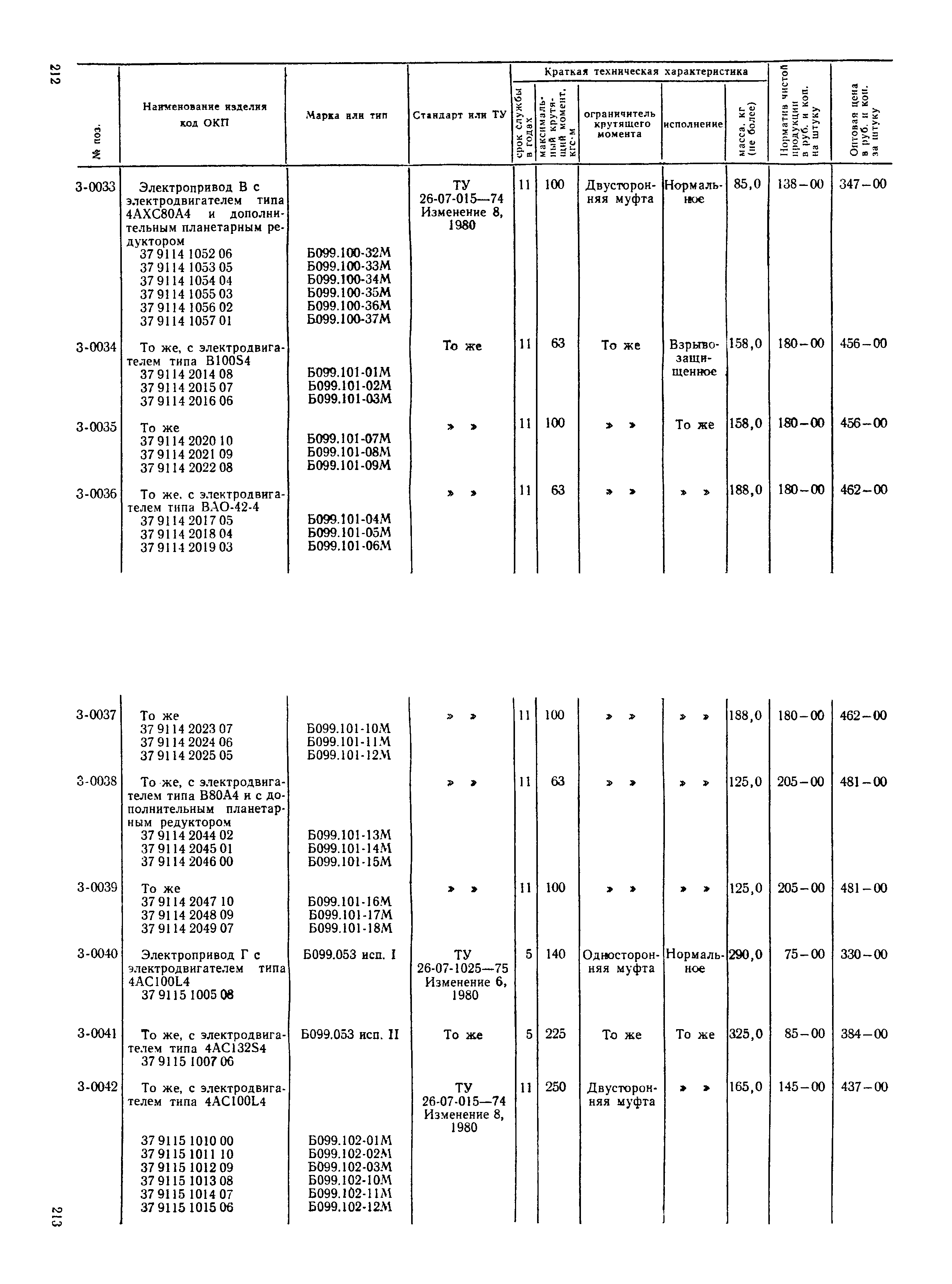 Прейскурант 23-07