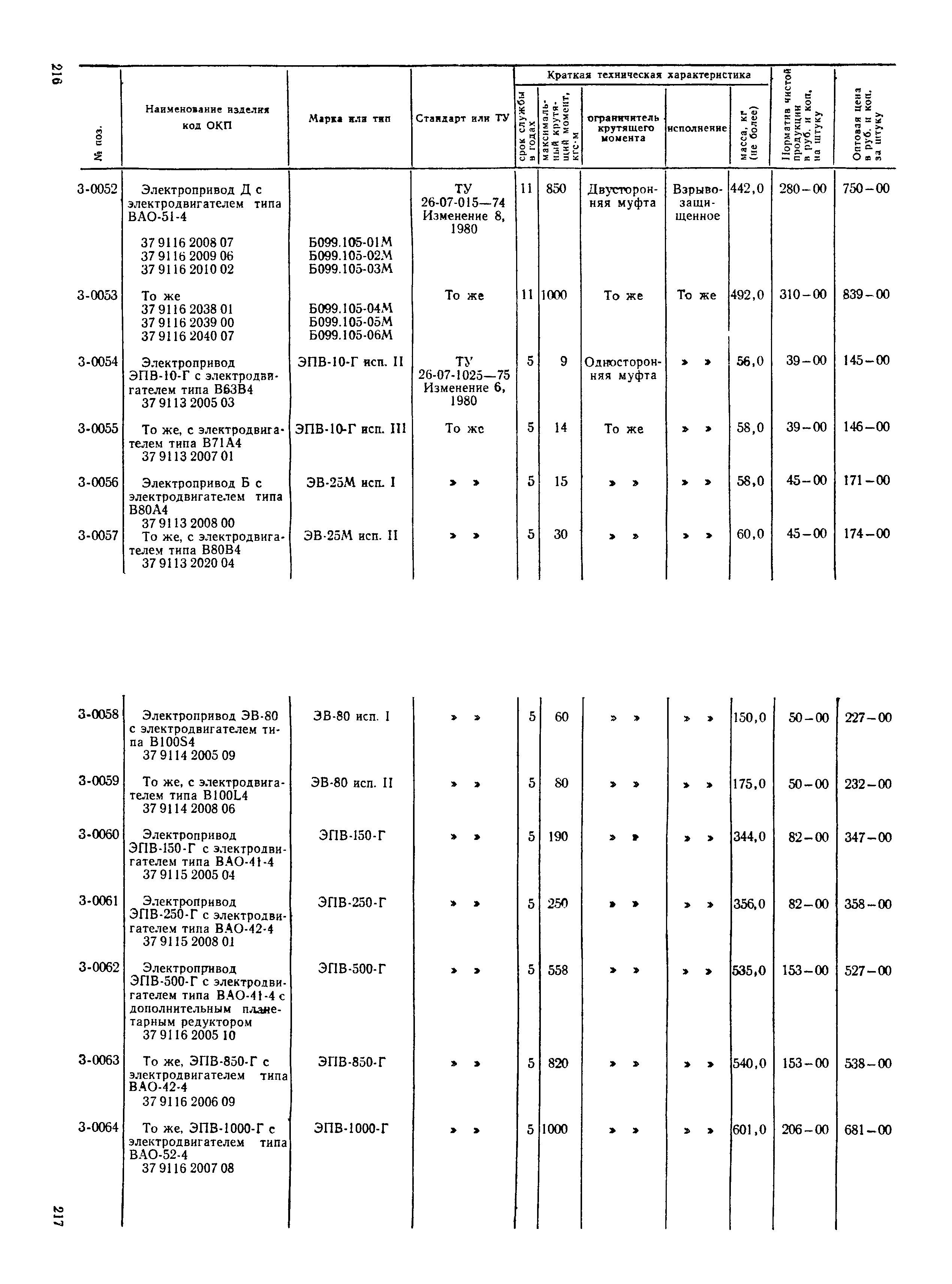 Прейскурант 23-07