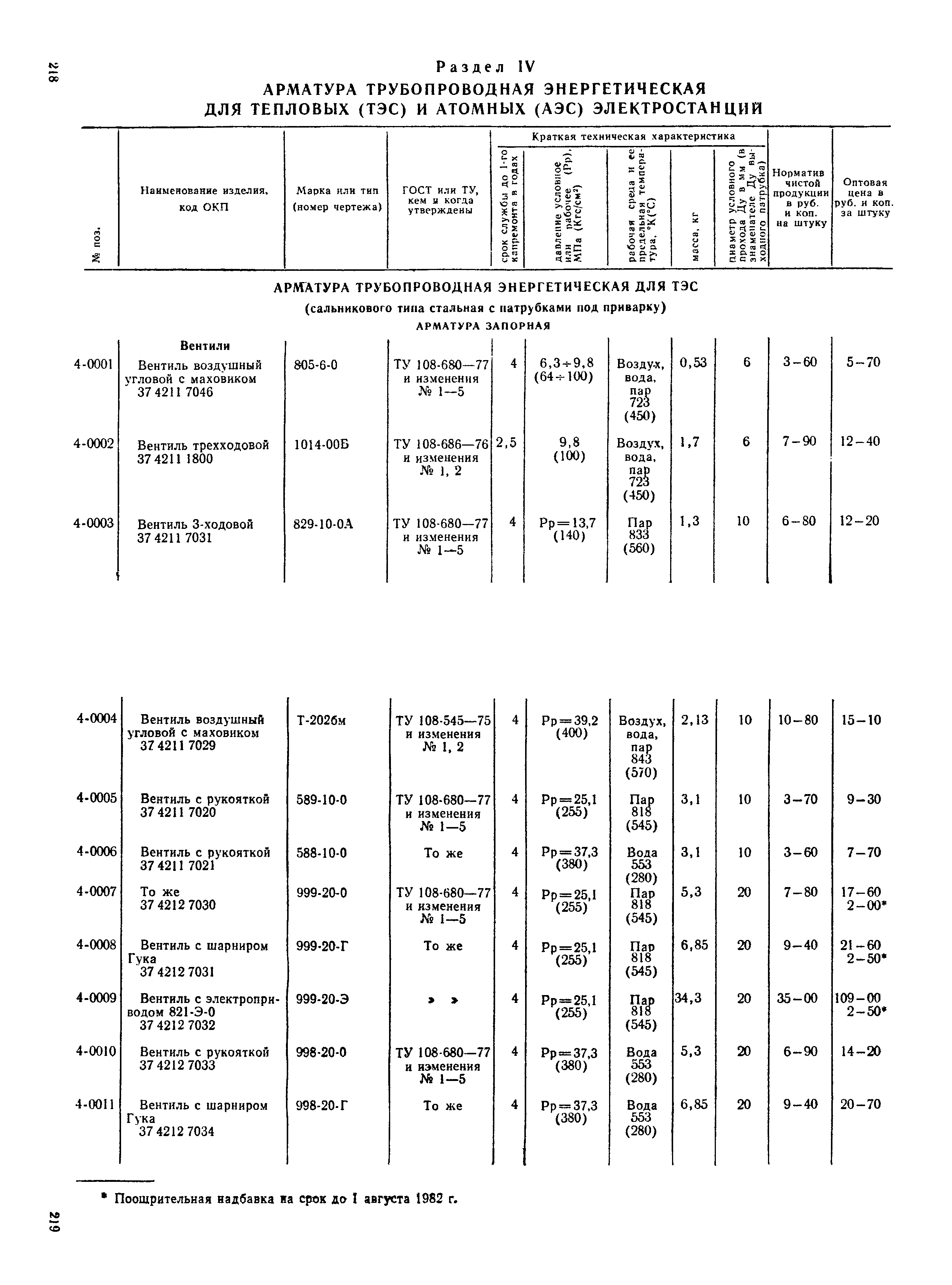 Прейскурант 23-07