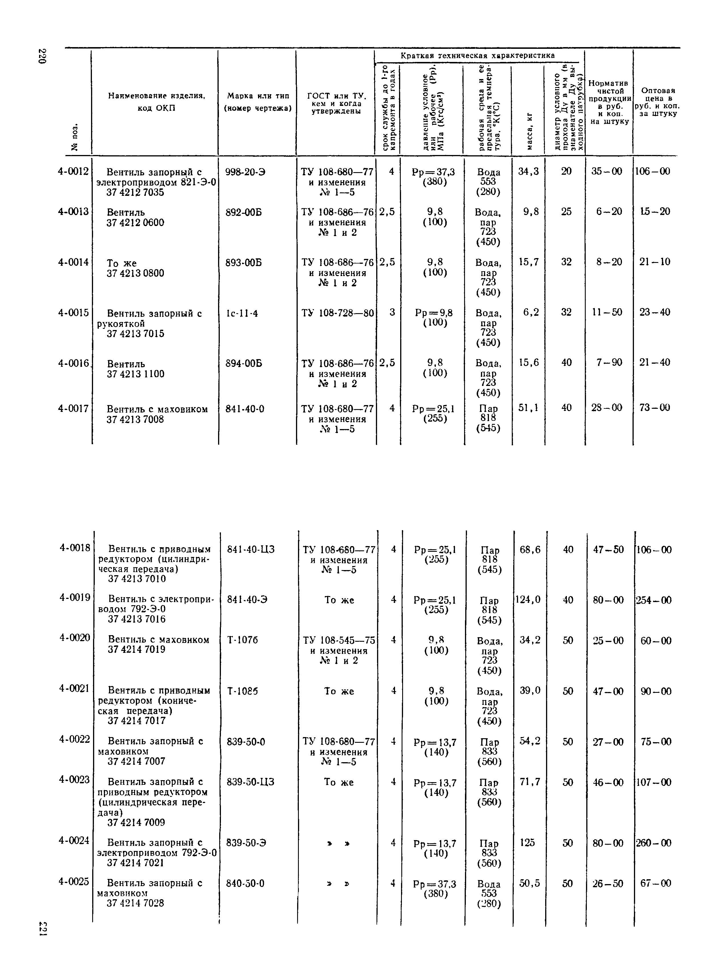 Прейскурант 23-07