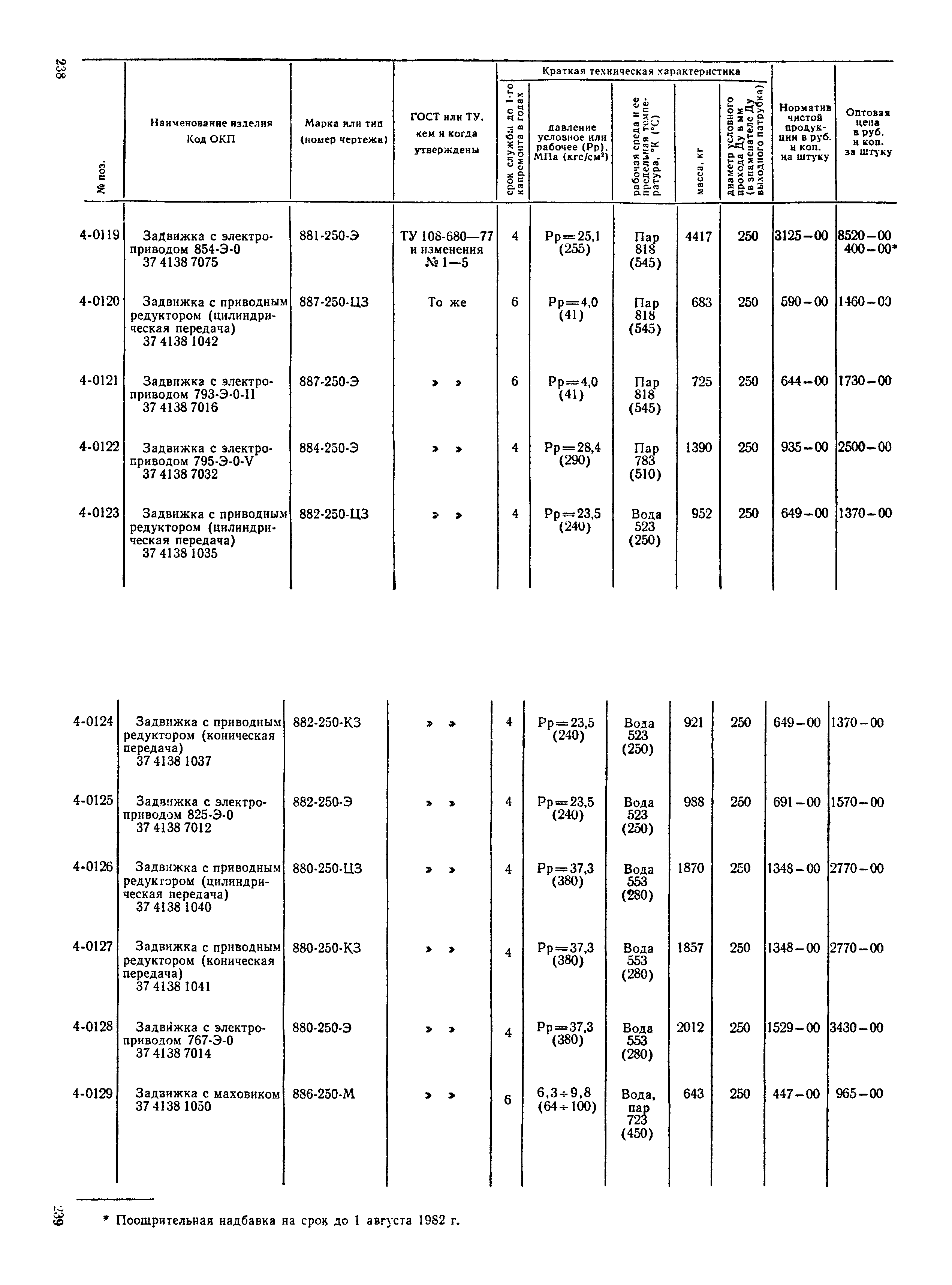 Прейскурант 23-07