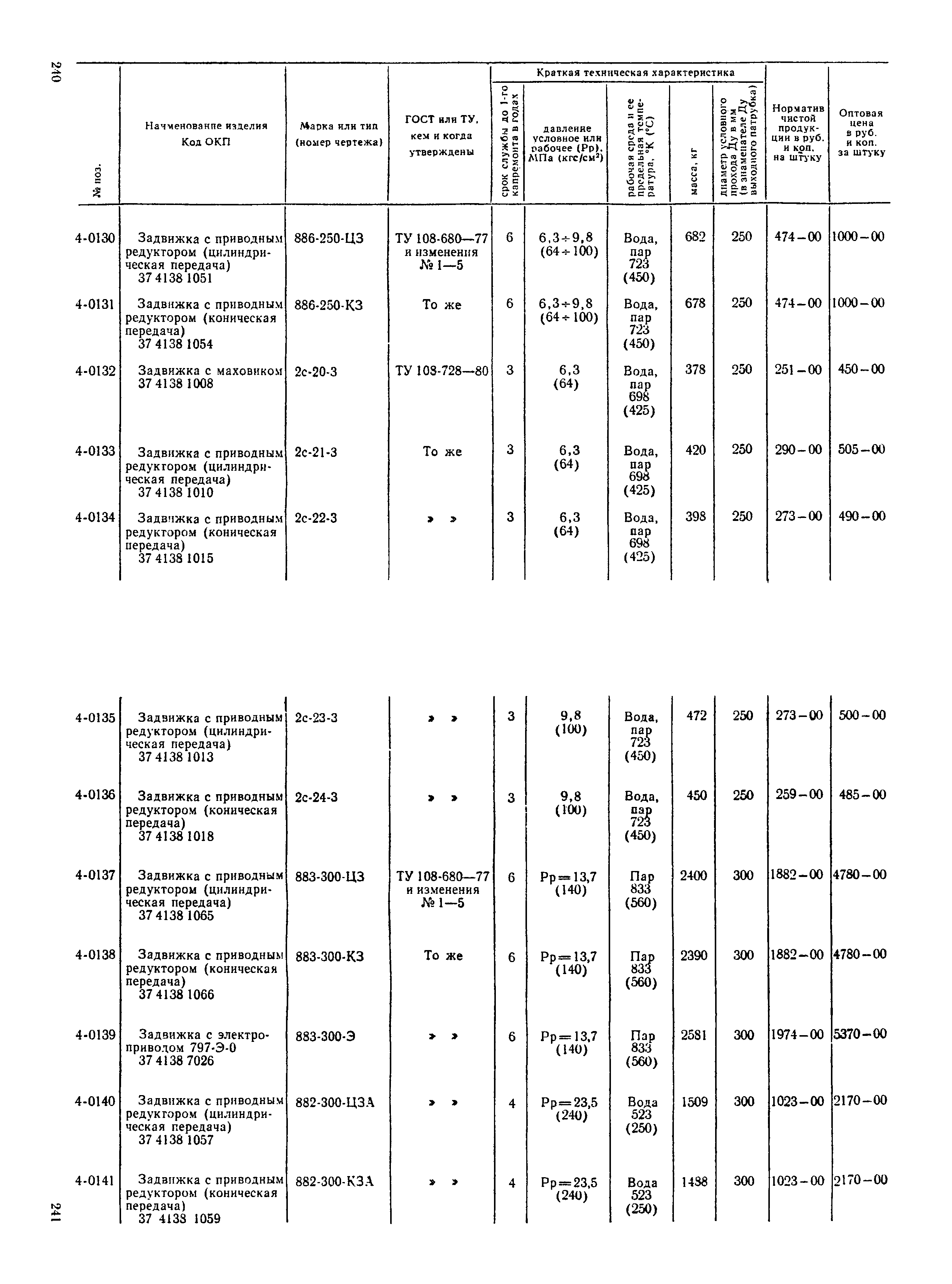 Прейскурант 23-07