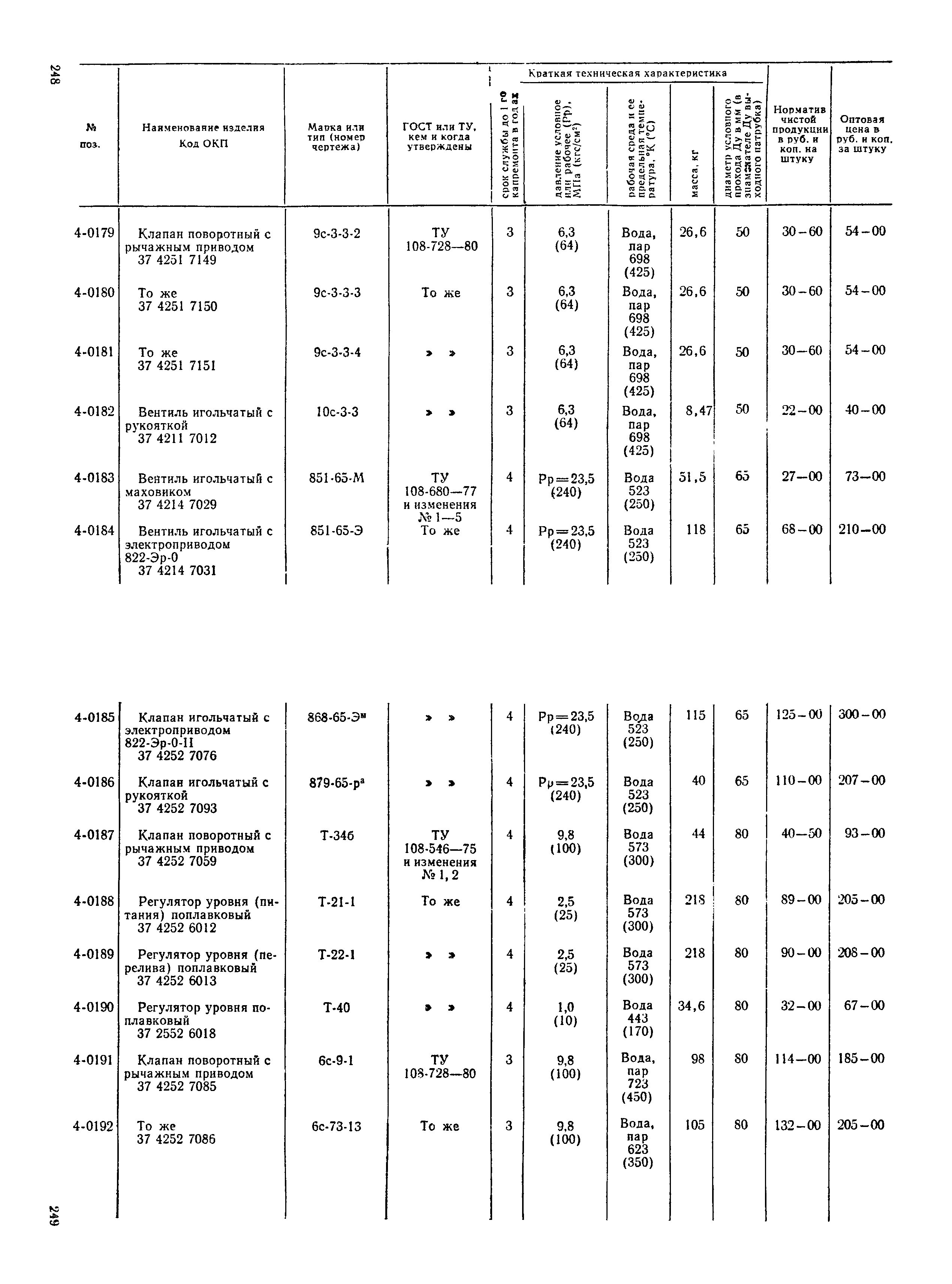 Прейскурант 23-07