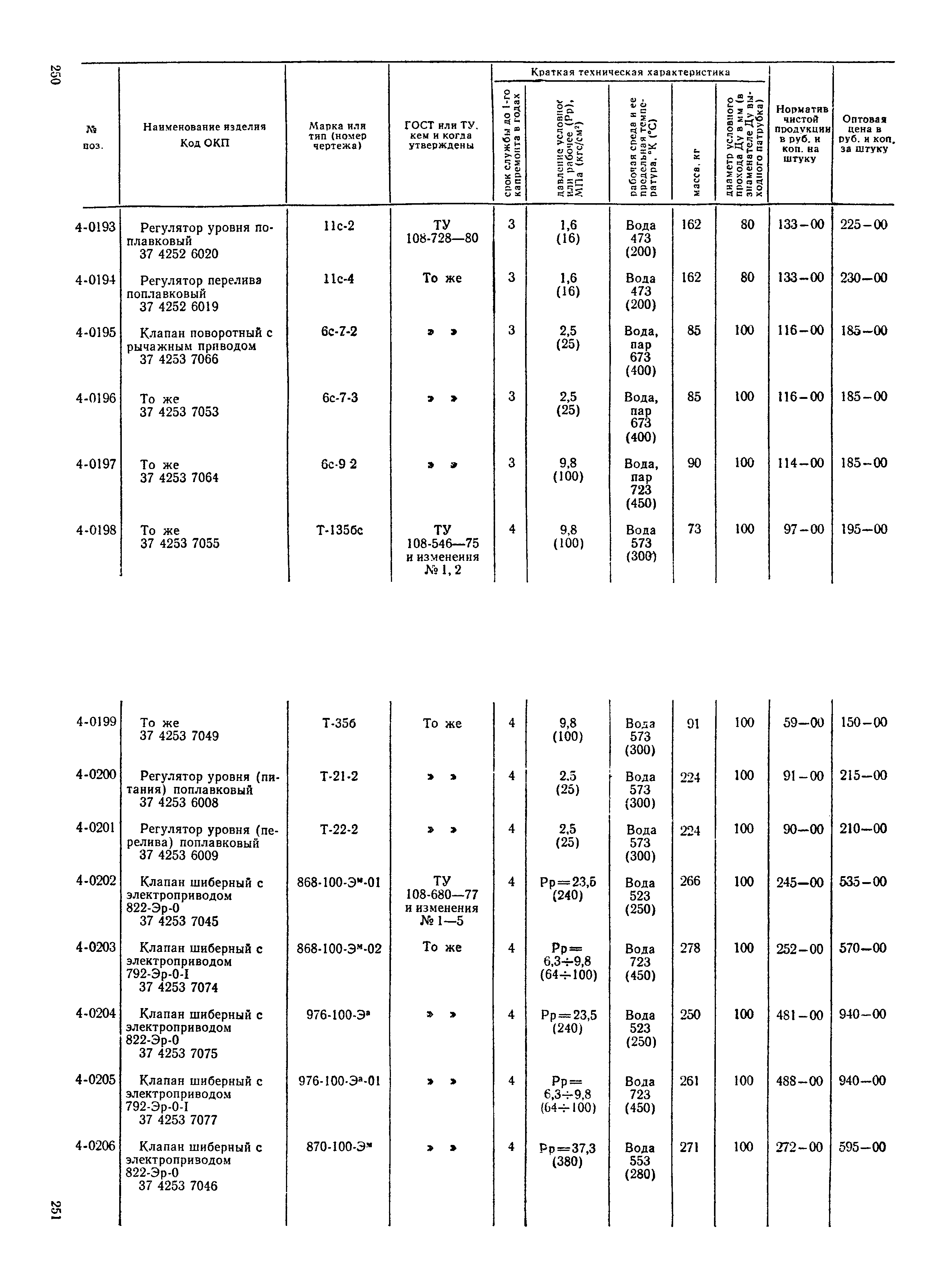 Прейскурант 23-07