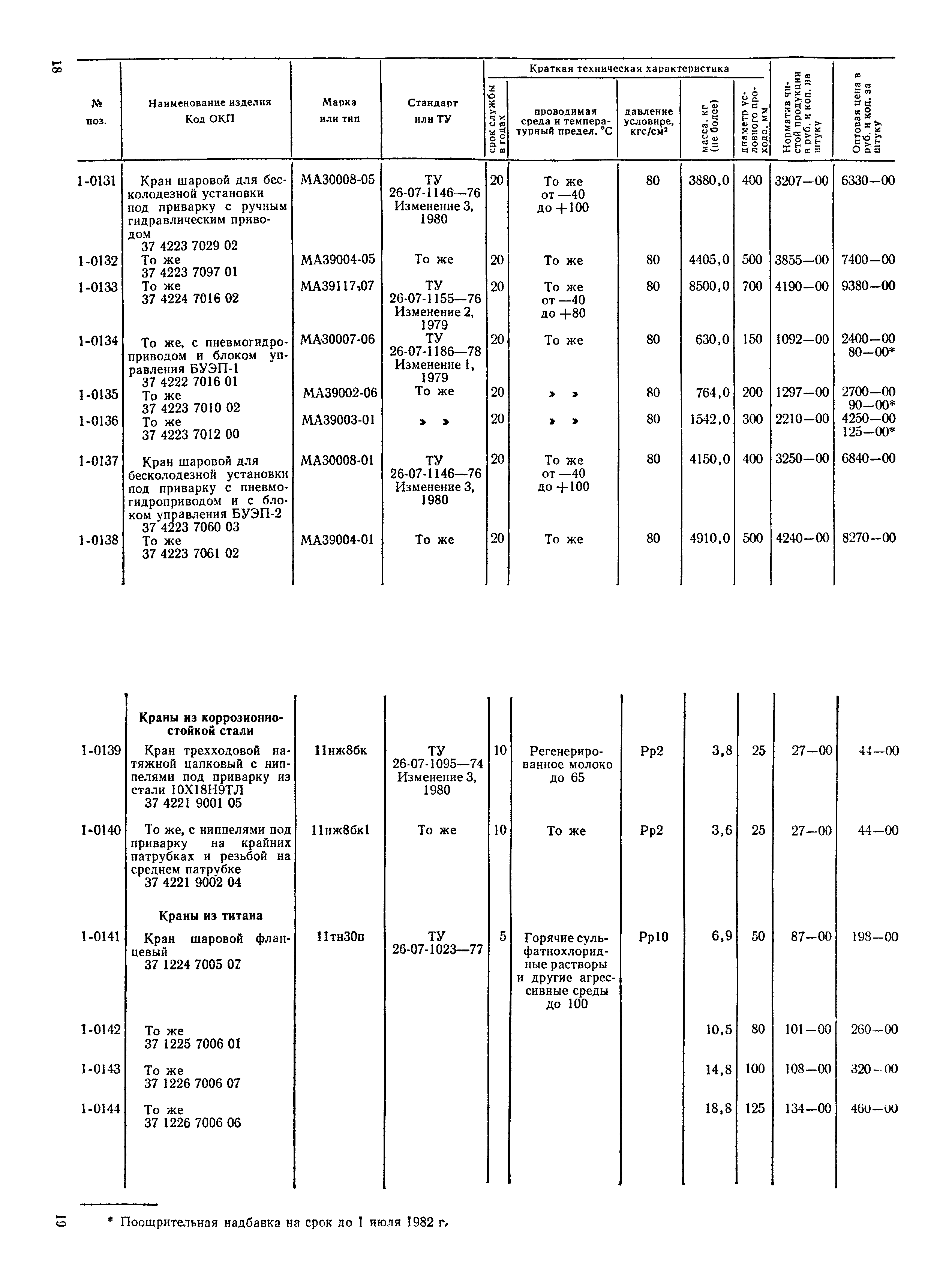 Прейскурант 23-07