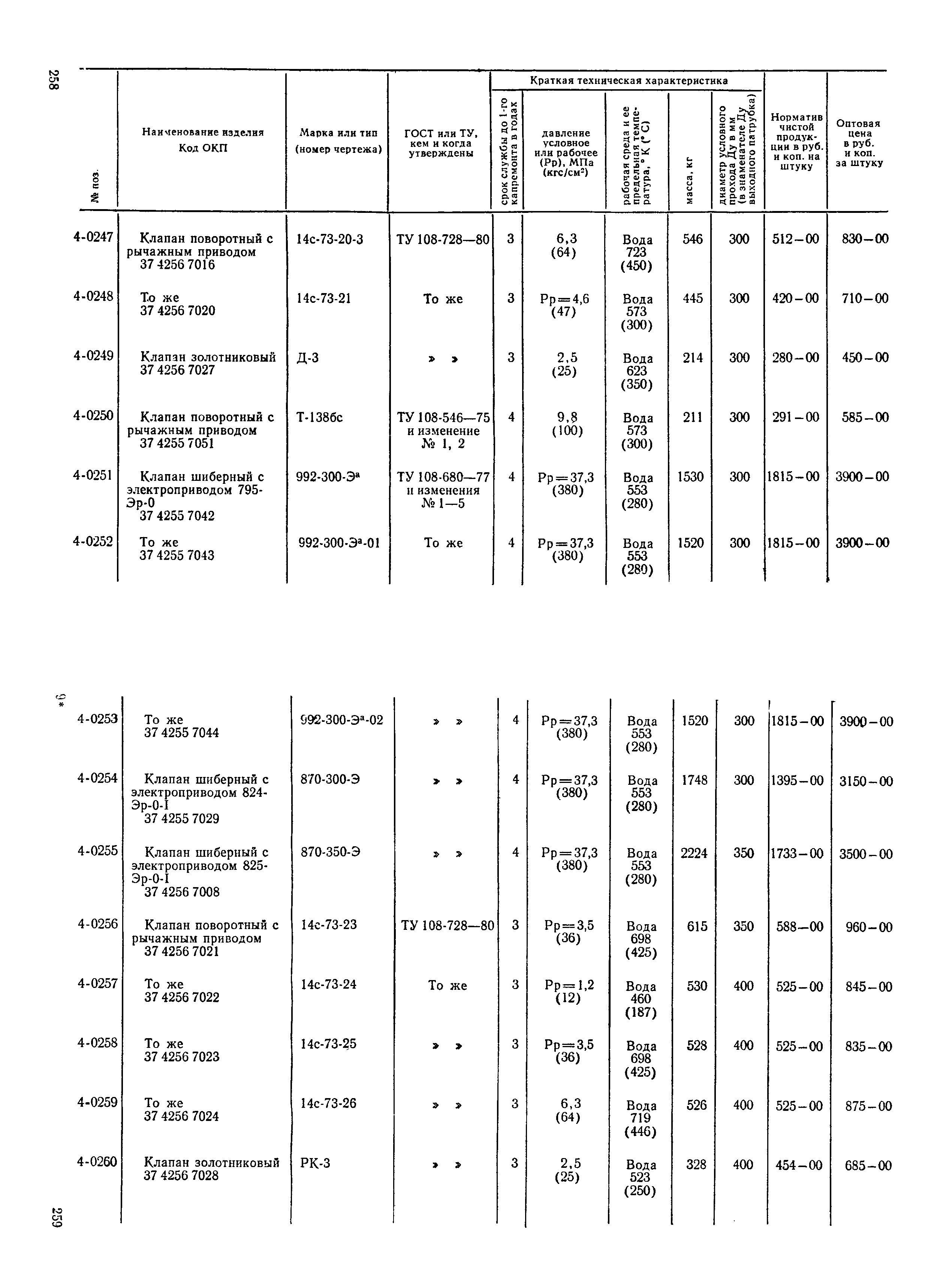 Прейскурант 23-07