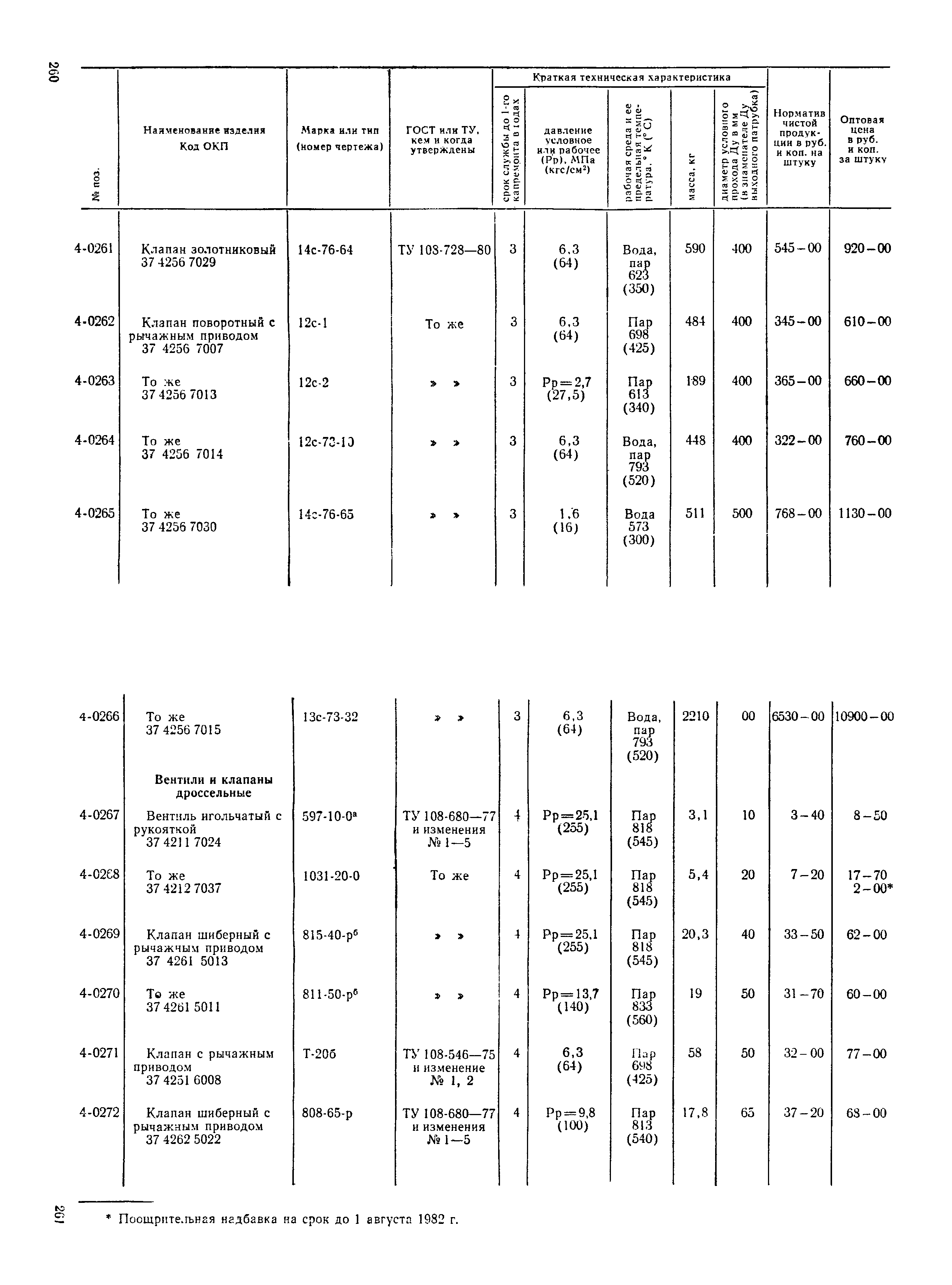 Прейскурант 23-07