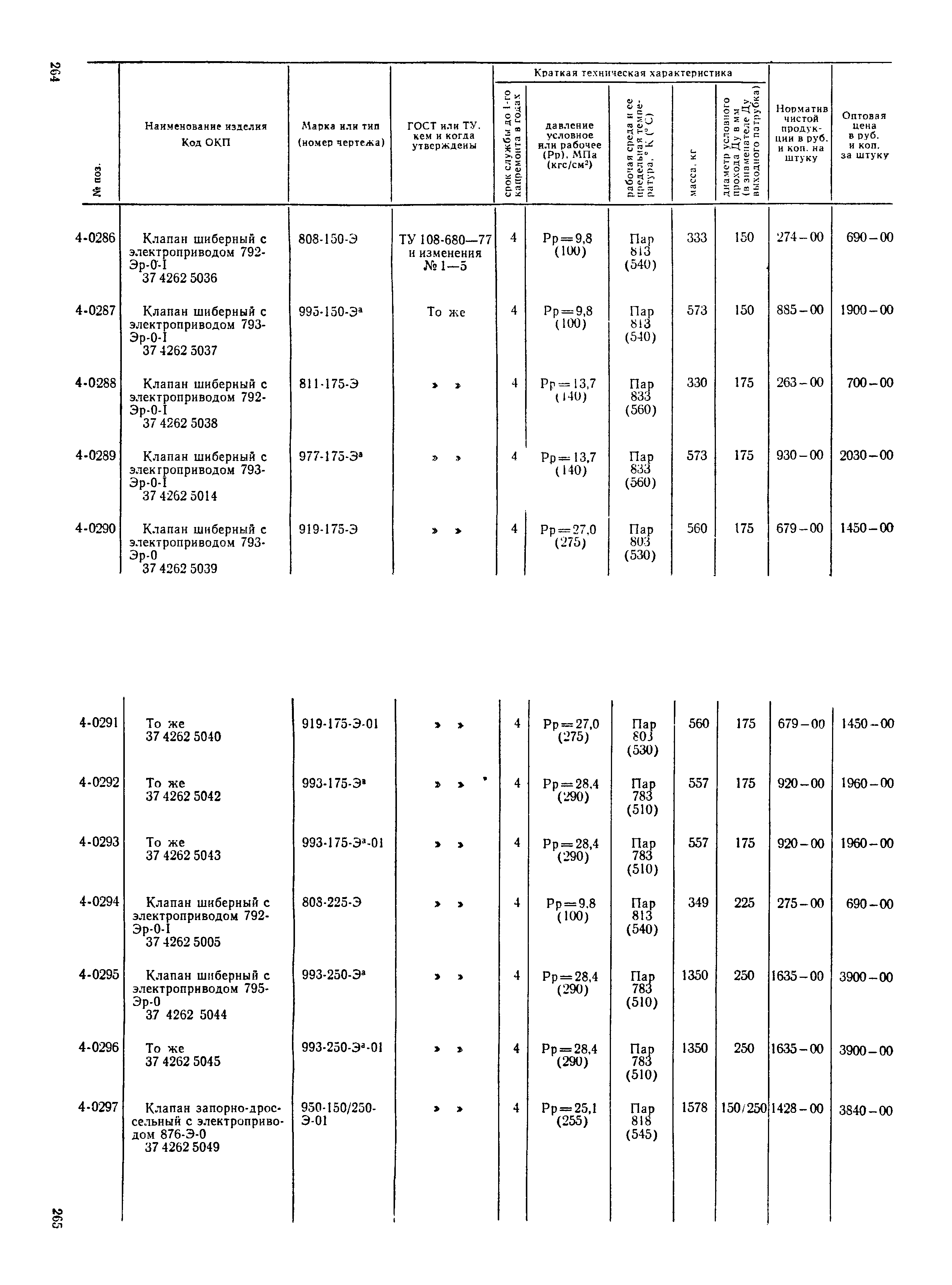 Прейскурант 23-07