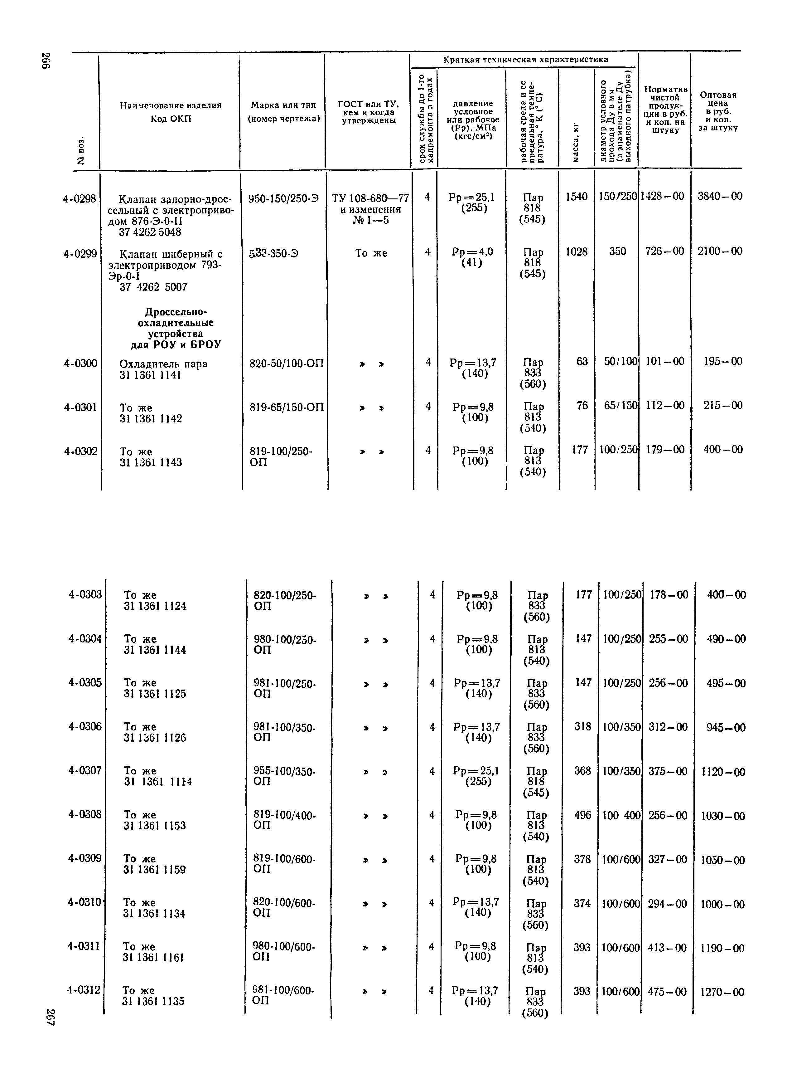 Прейскурант 23-07