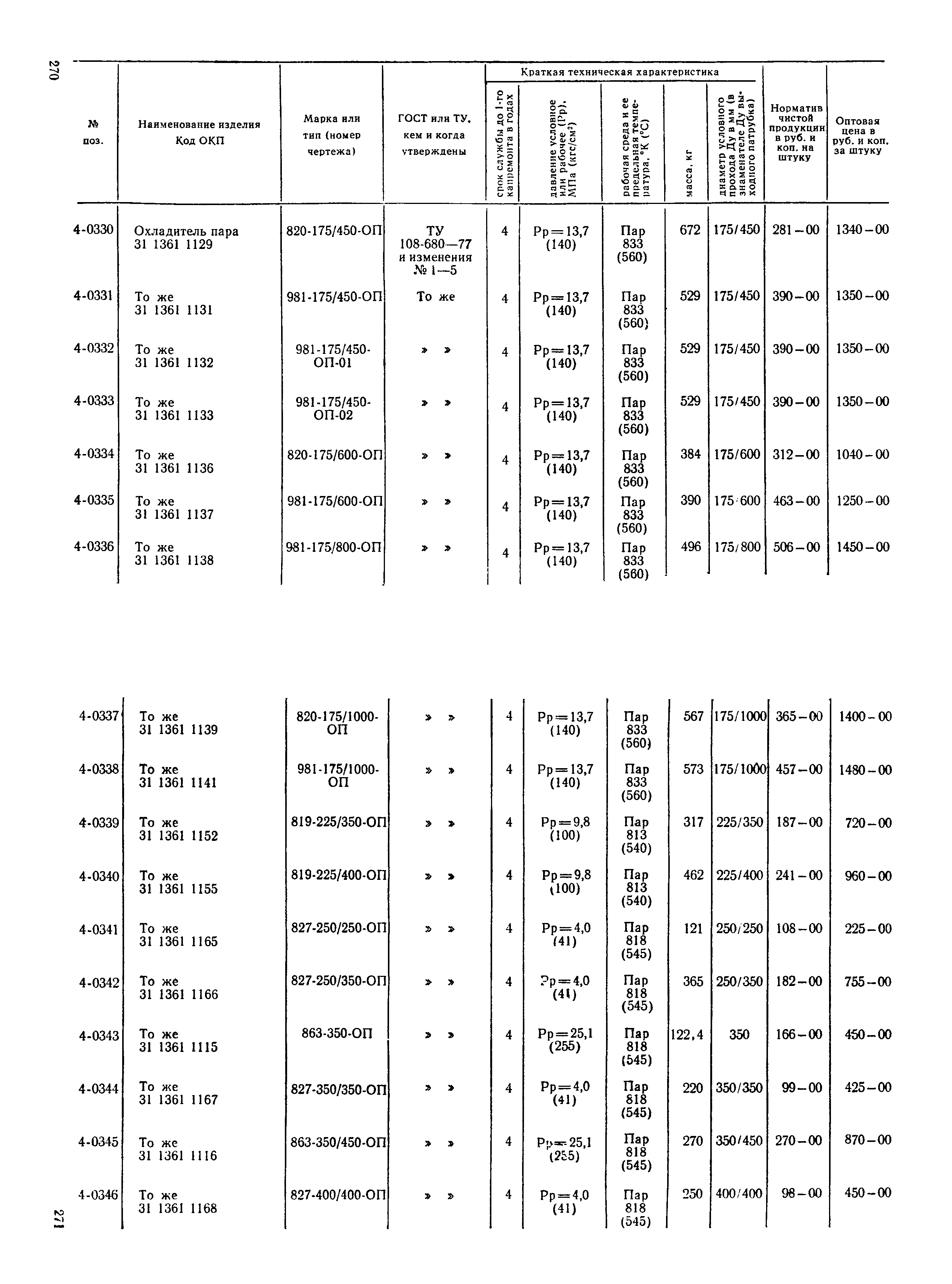 Прейскурант 23-07