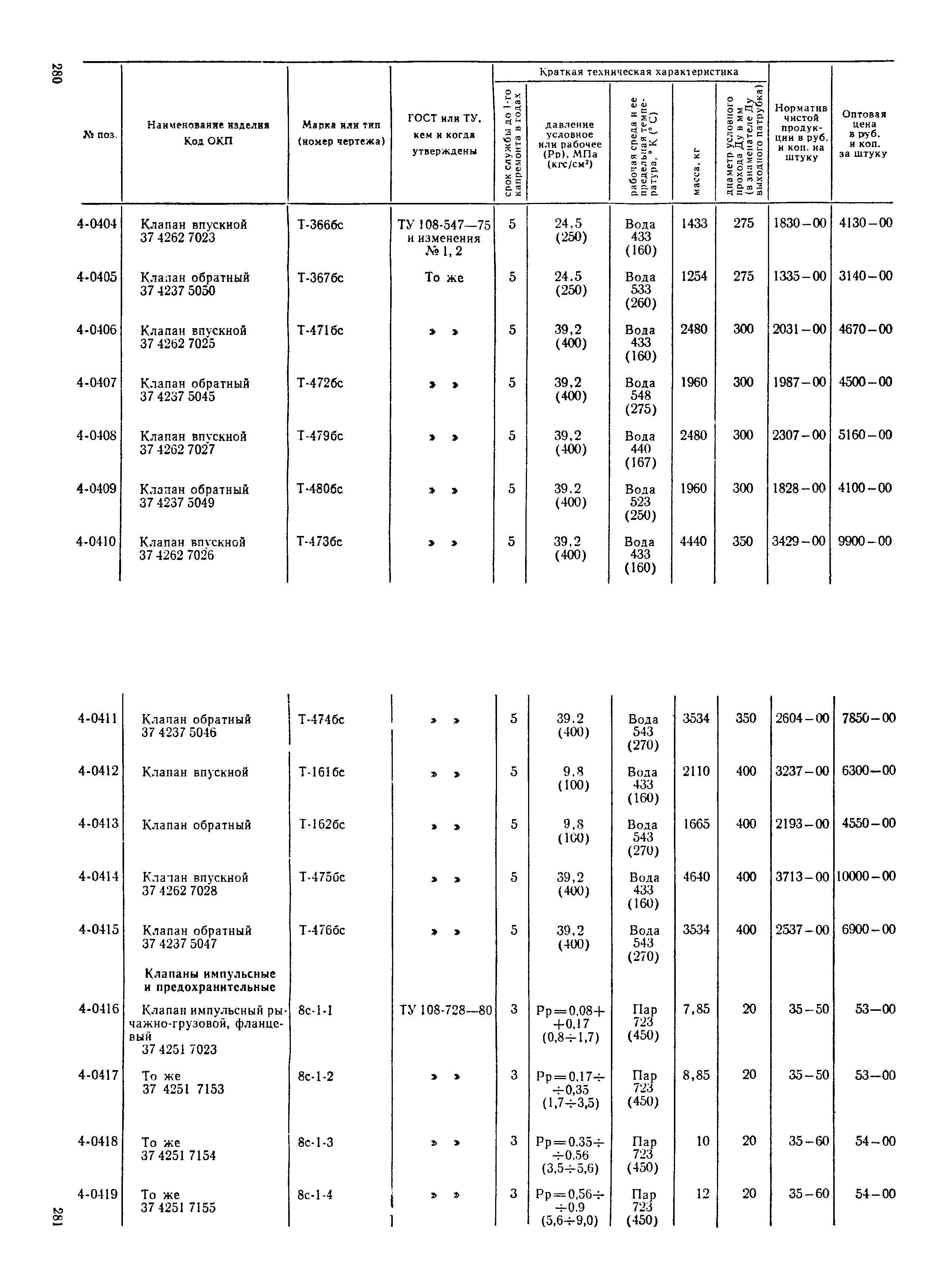 Прейскурант 23-07