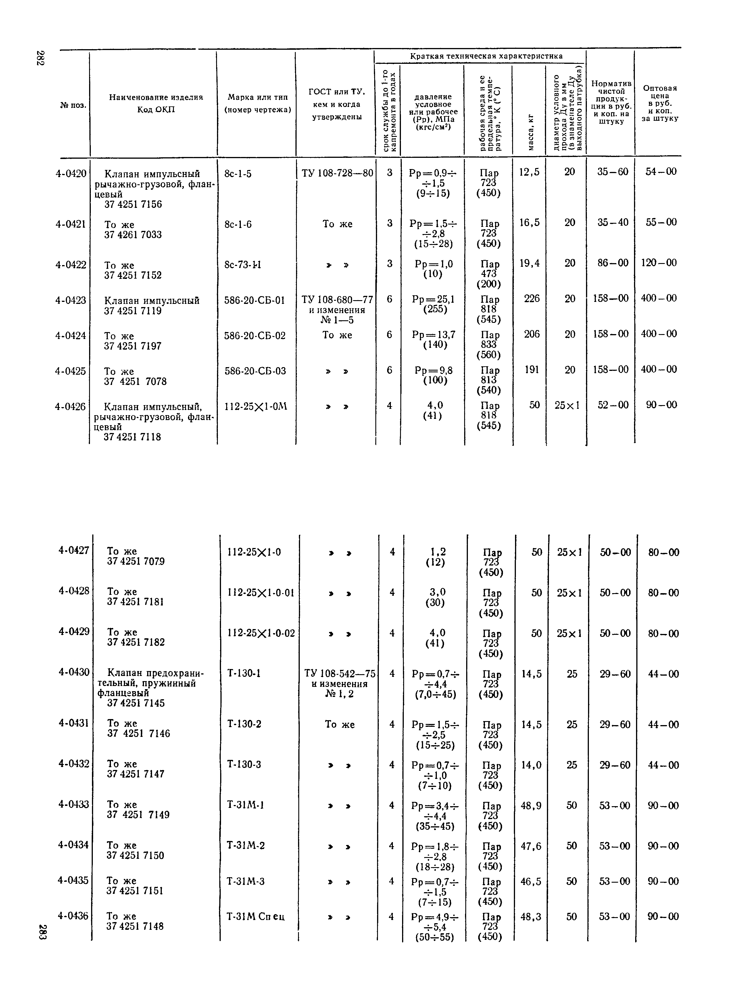 Прейскурант 23-07