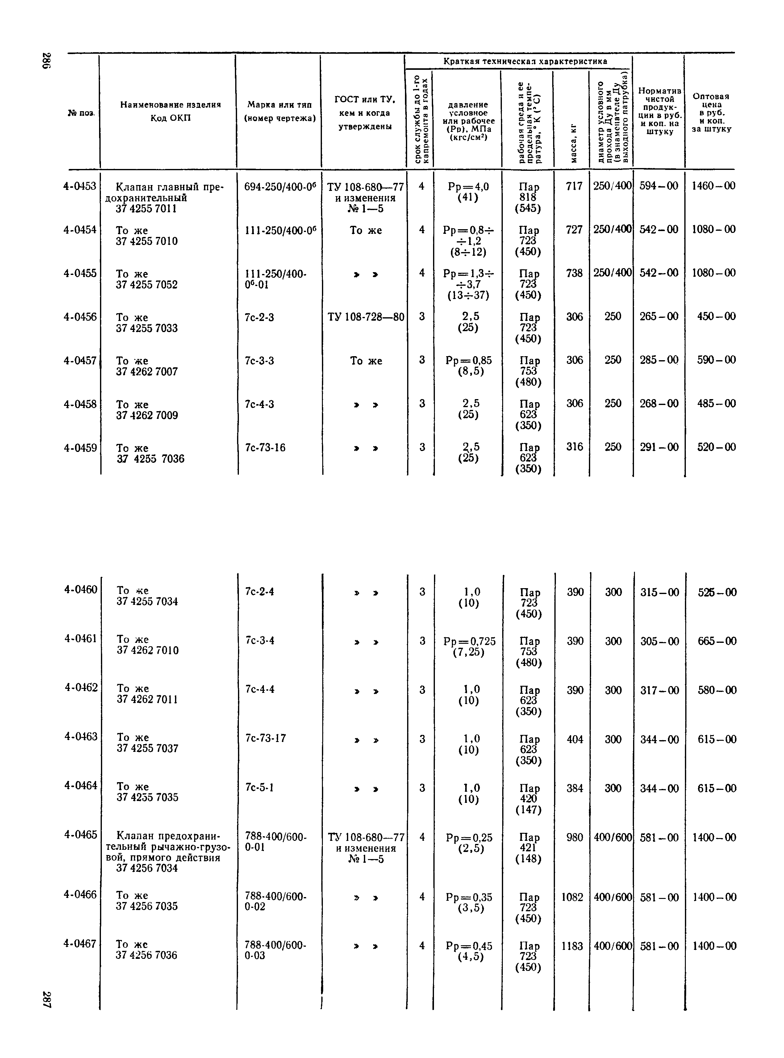 Прейскурант 23-07