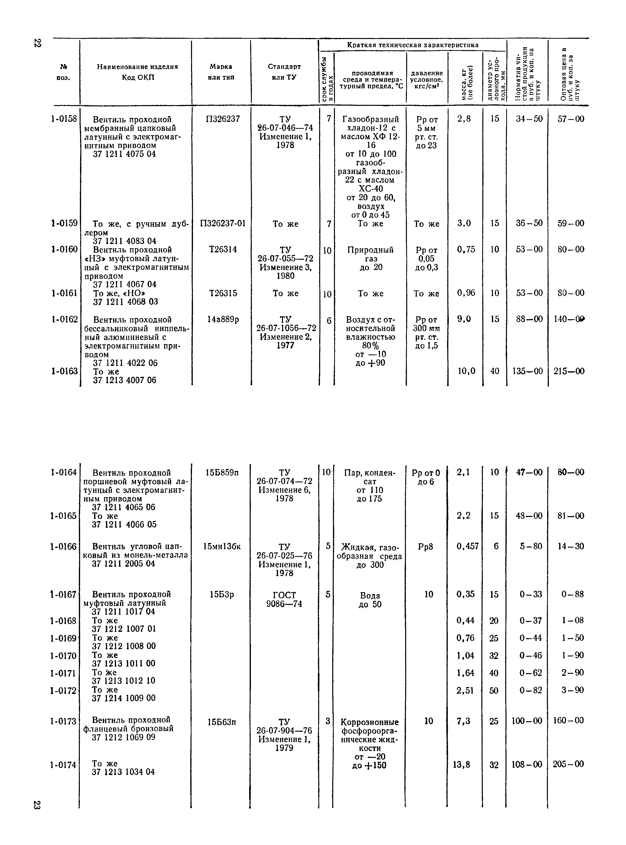 Прейскурант 23-07