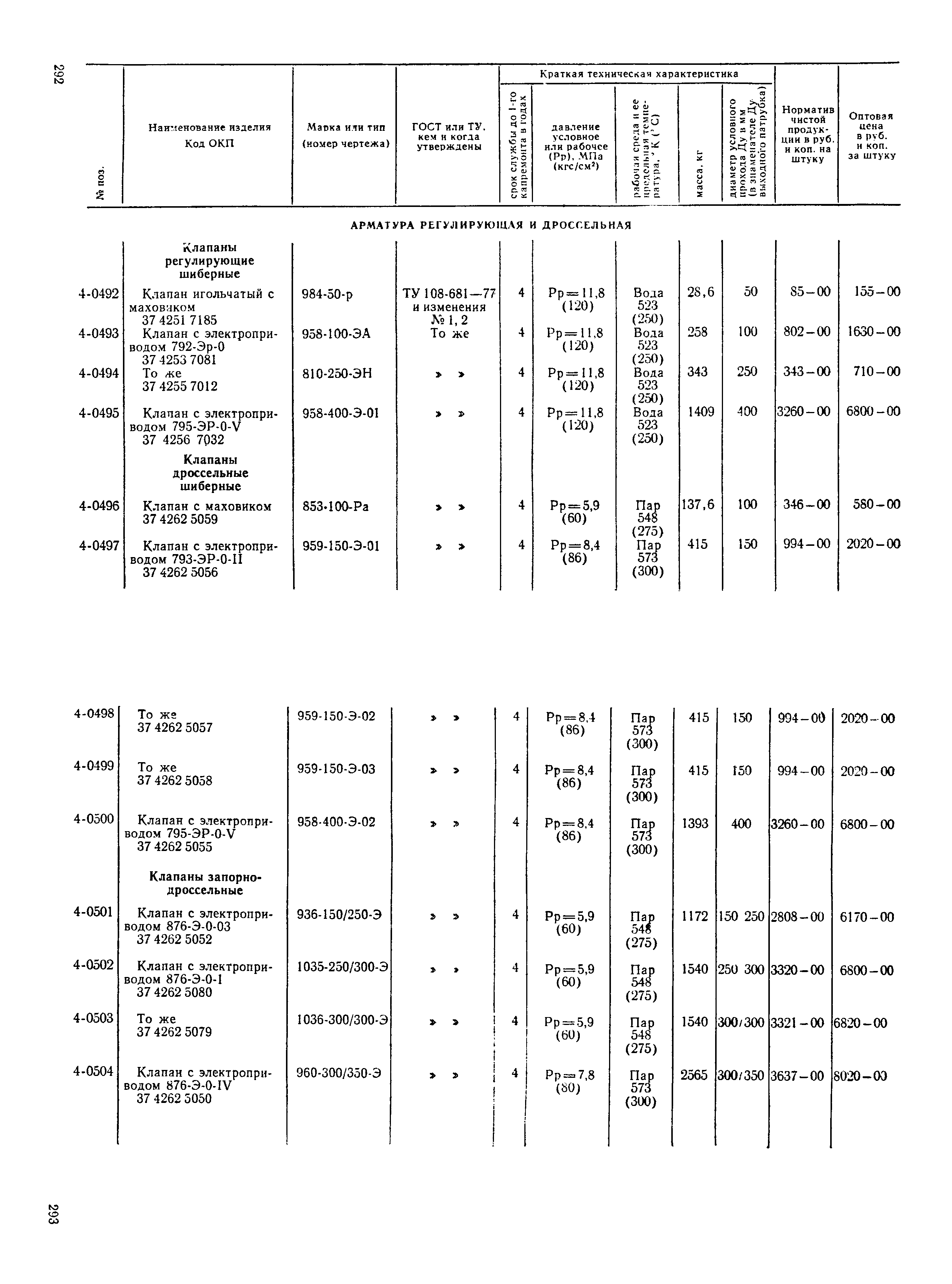 Прейскурант 23-07