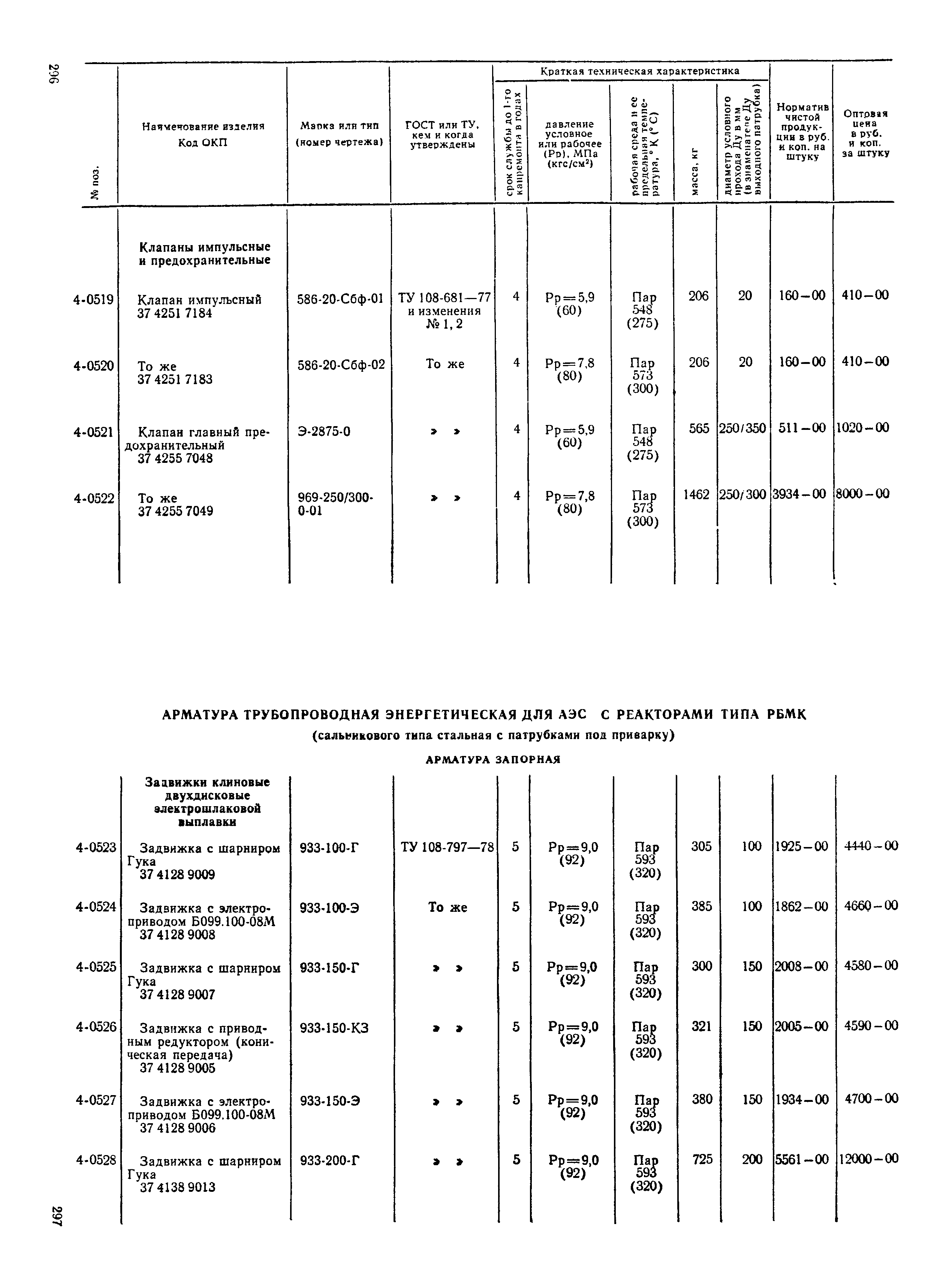 Прейскурант 23-07