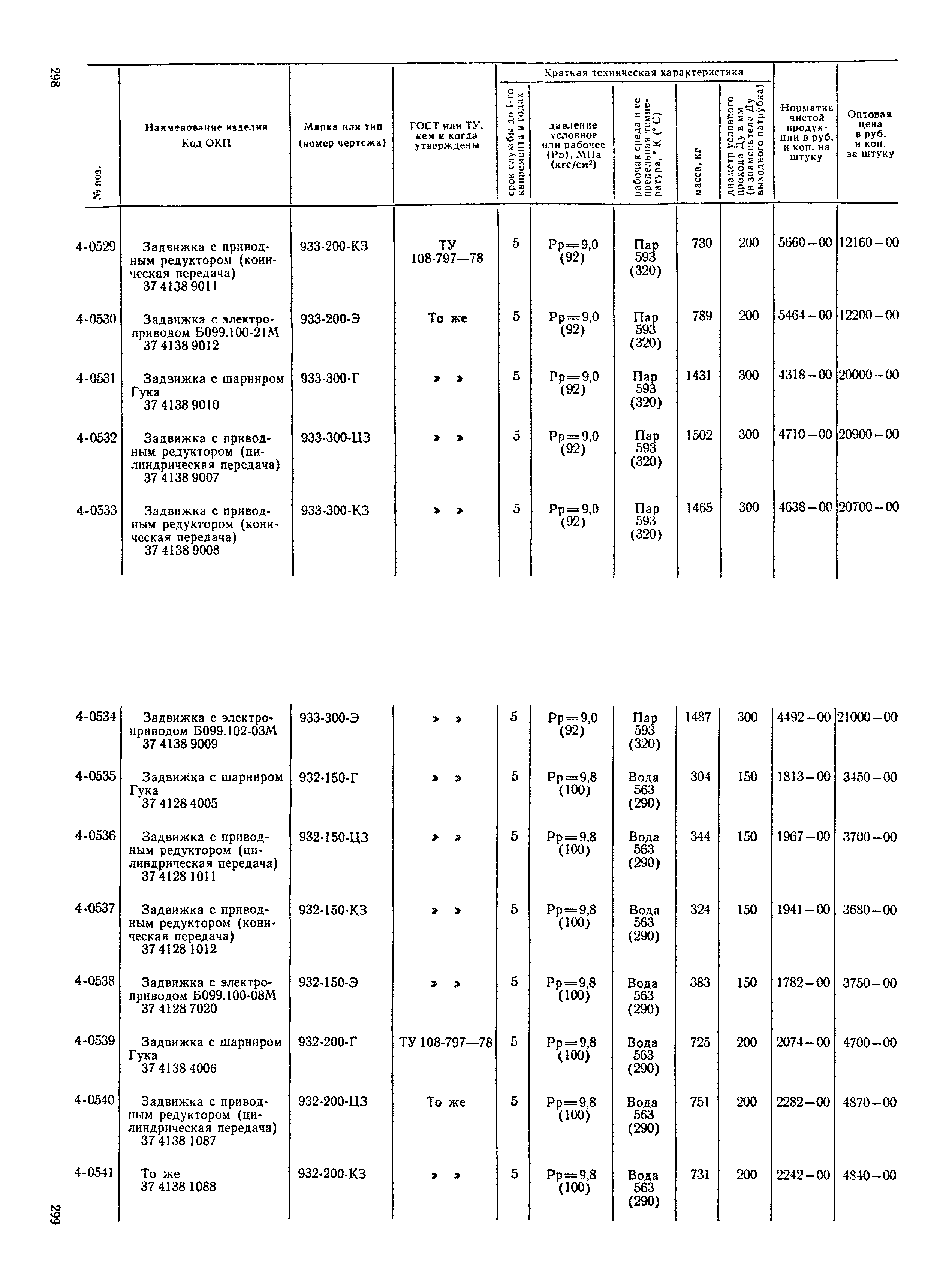 Прейскурант 23-07