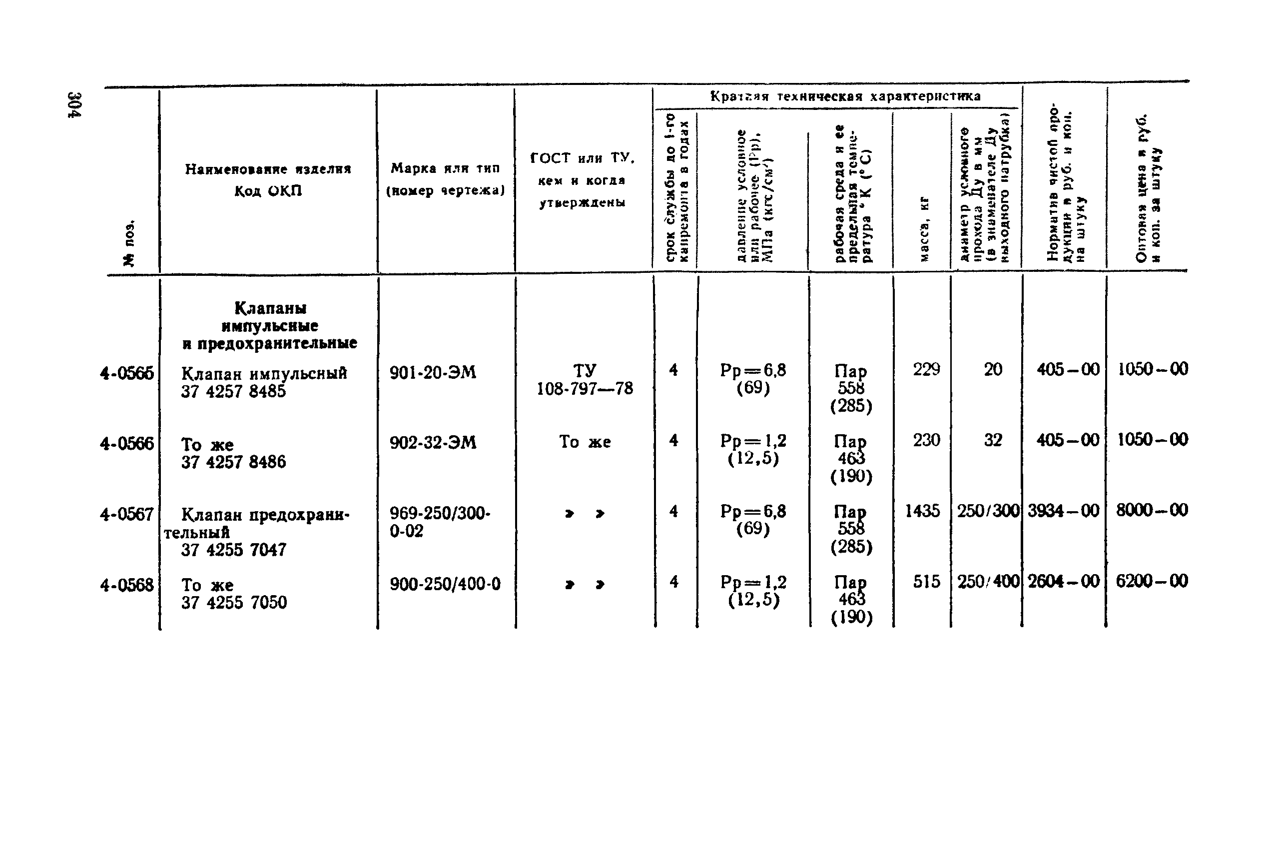 Прейскурант 23-07