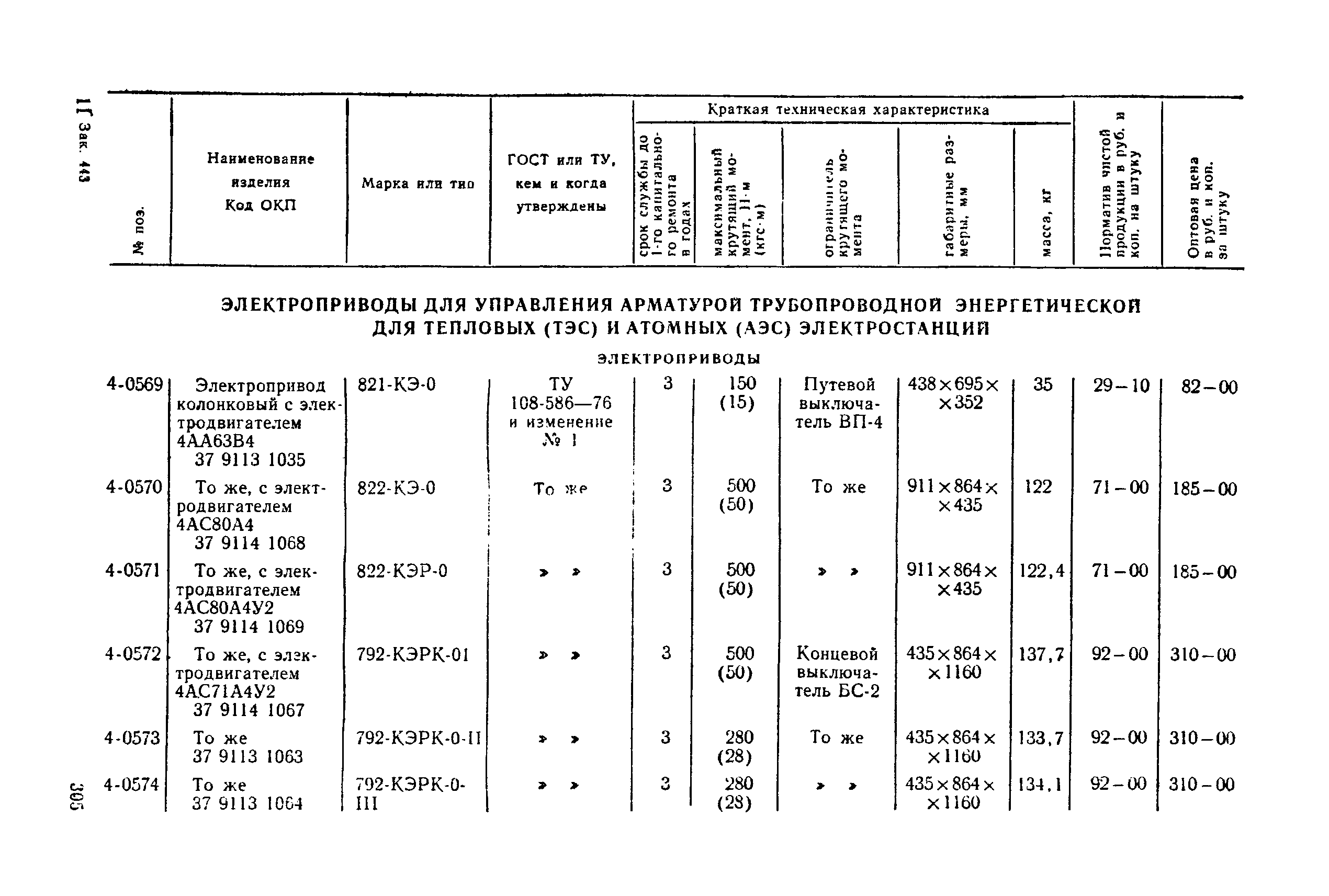 Прейскурант 23-07