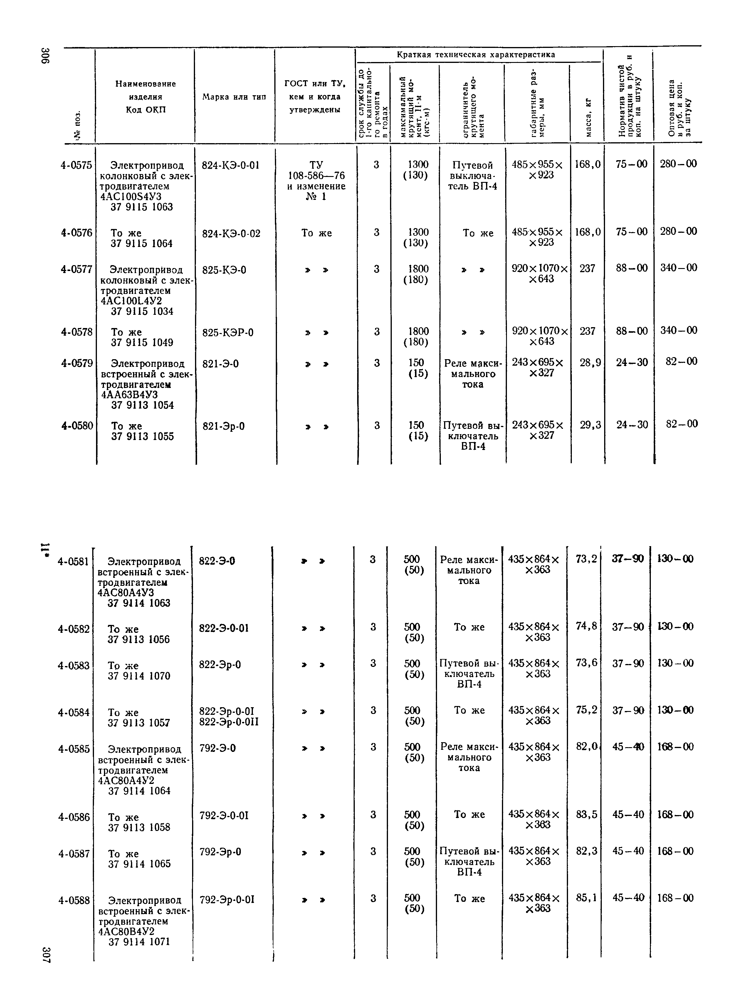 Прейскурант 23-07