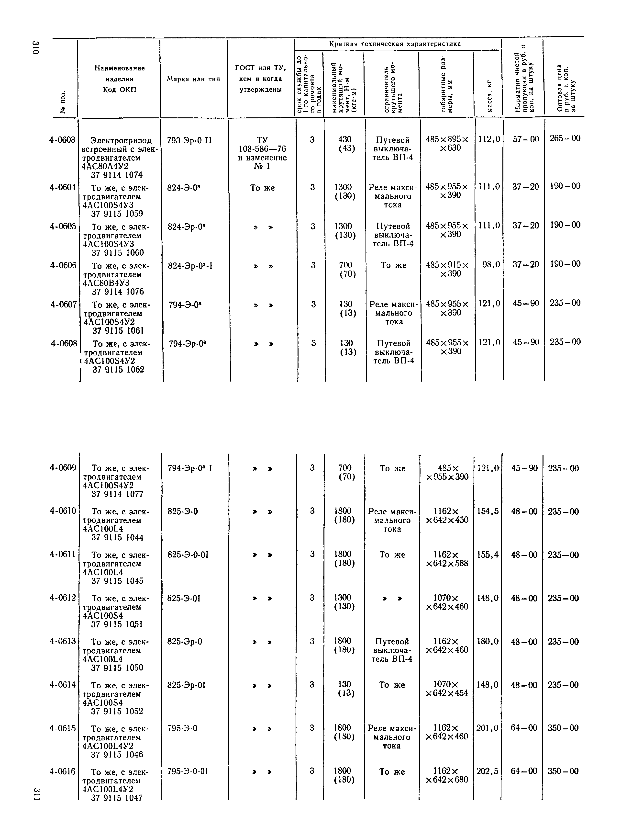 Прейскурант 23-07