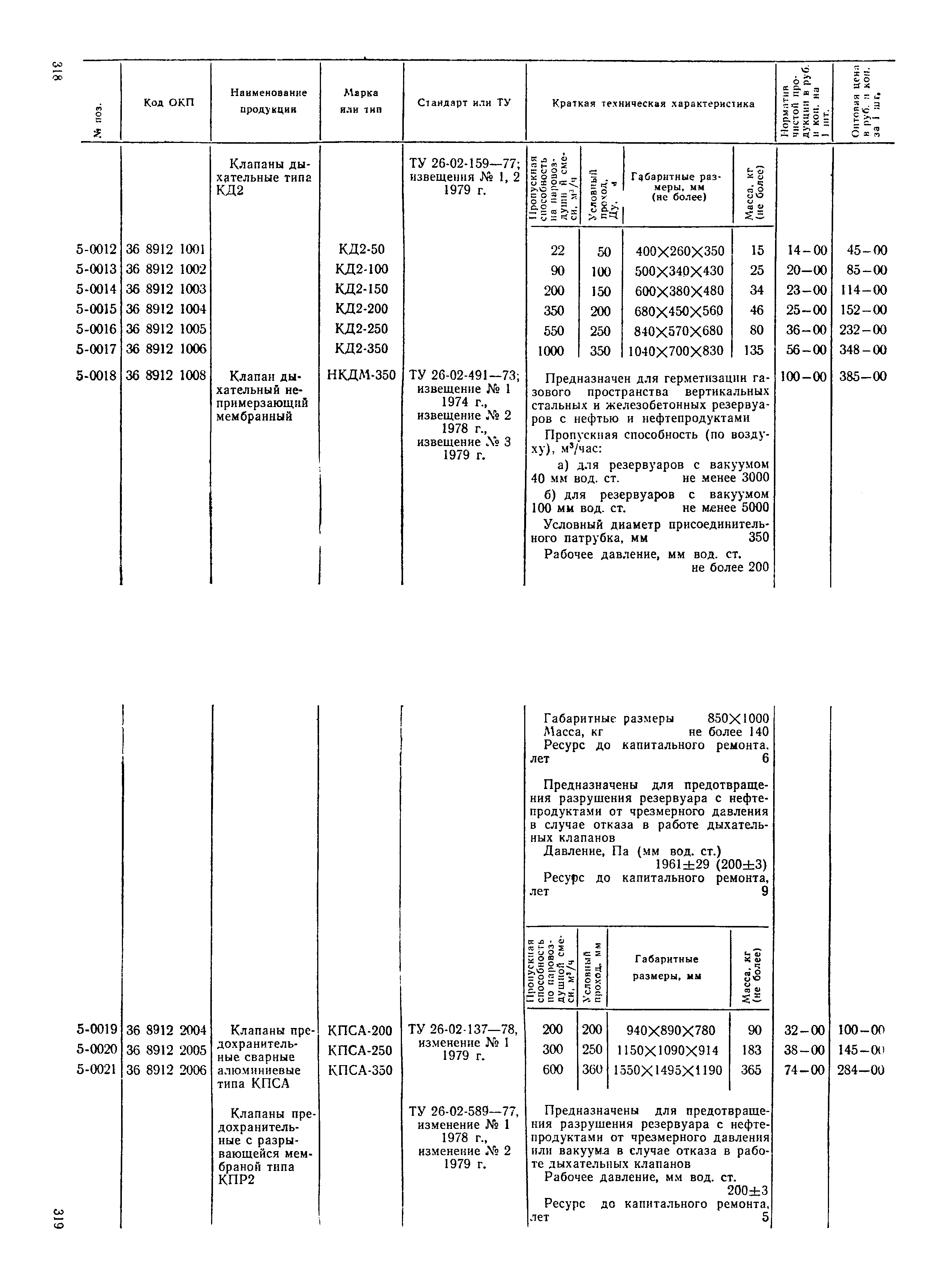 Прейскурант 23-07