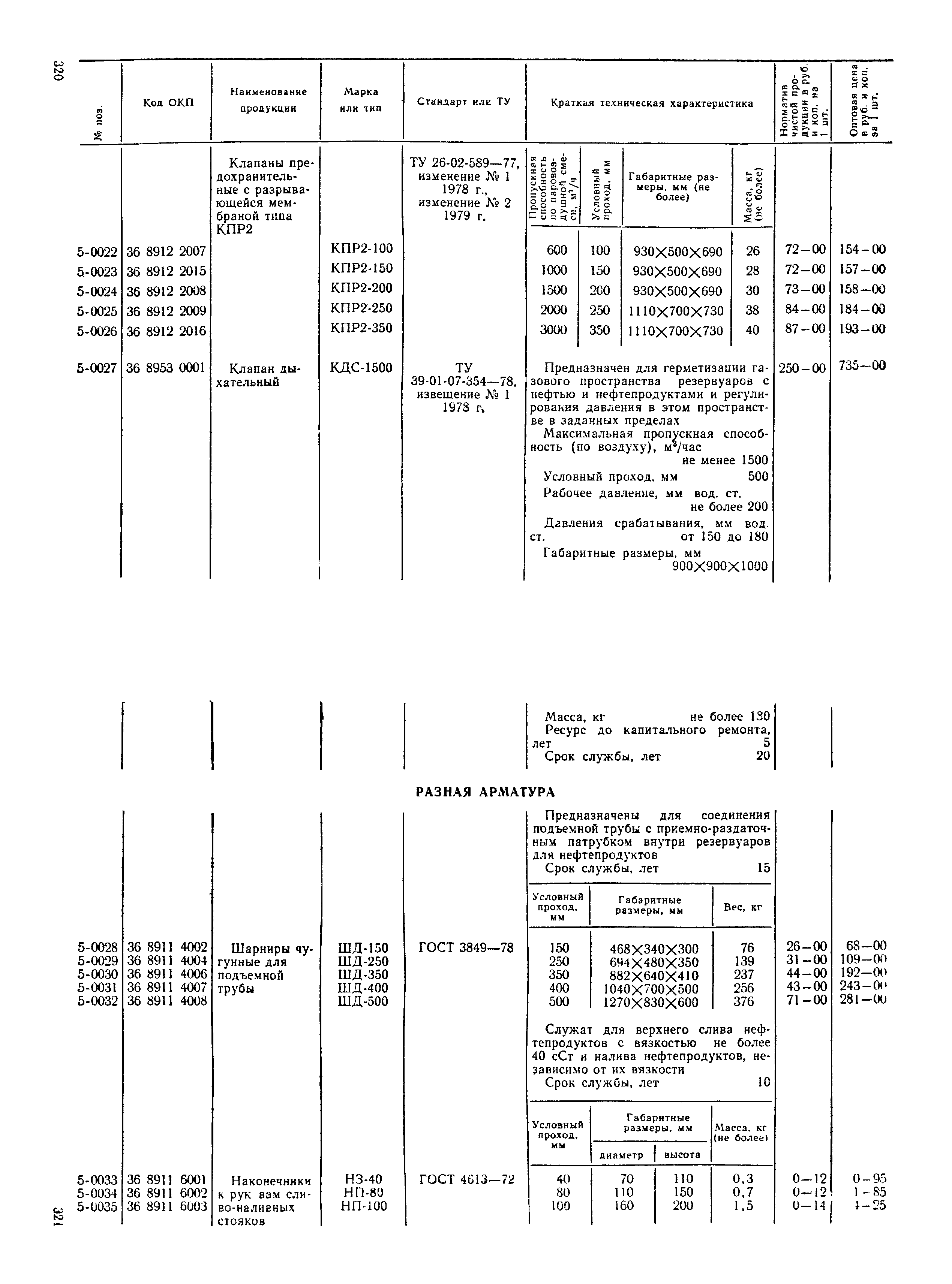 Прейскурант 23-07