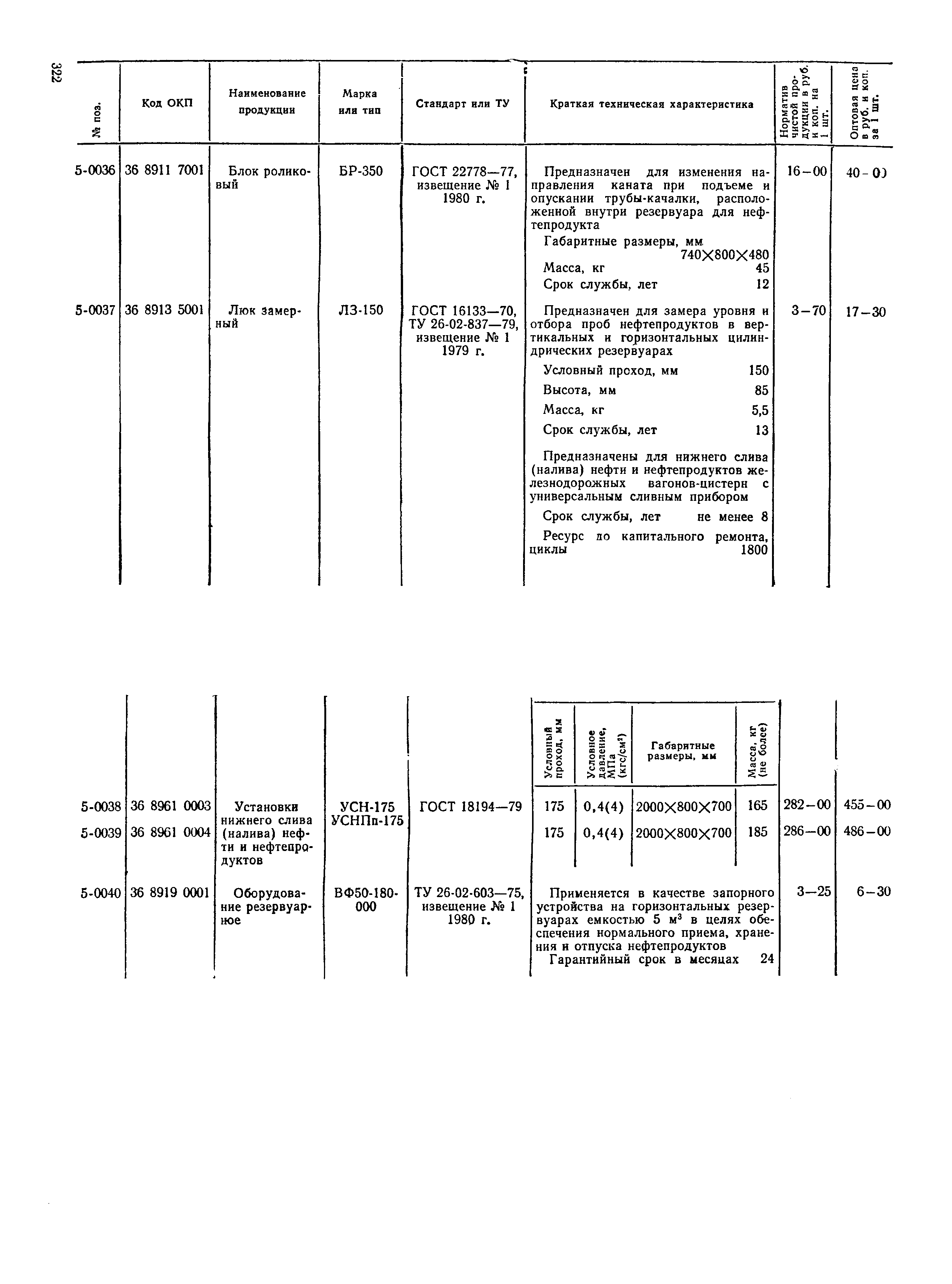 Прейскурант 23-07