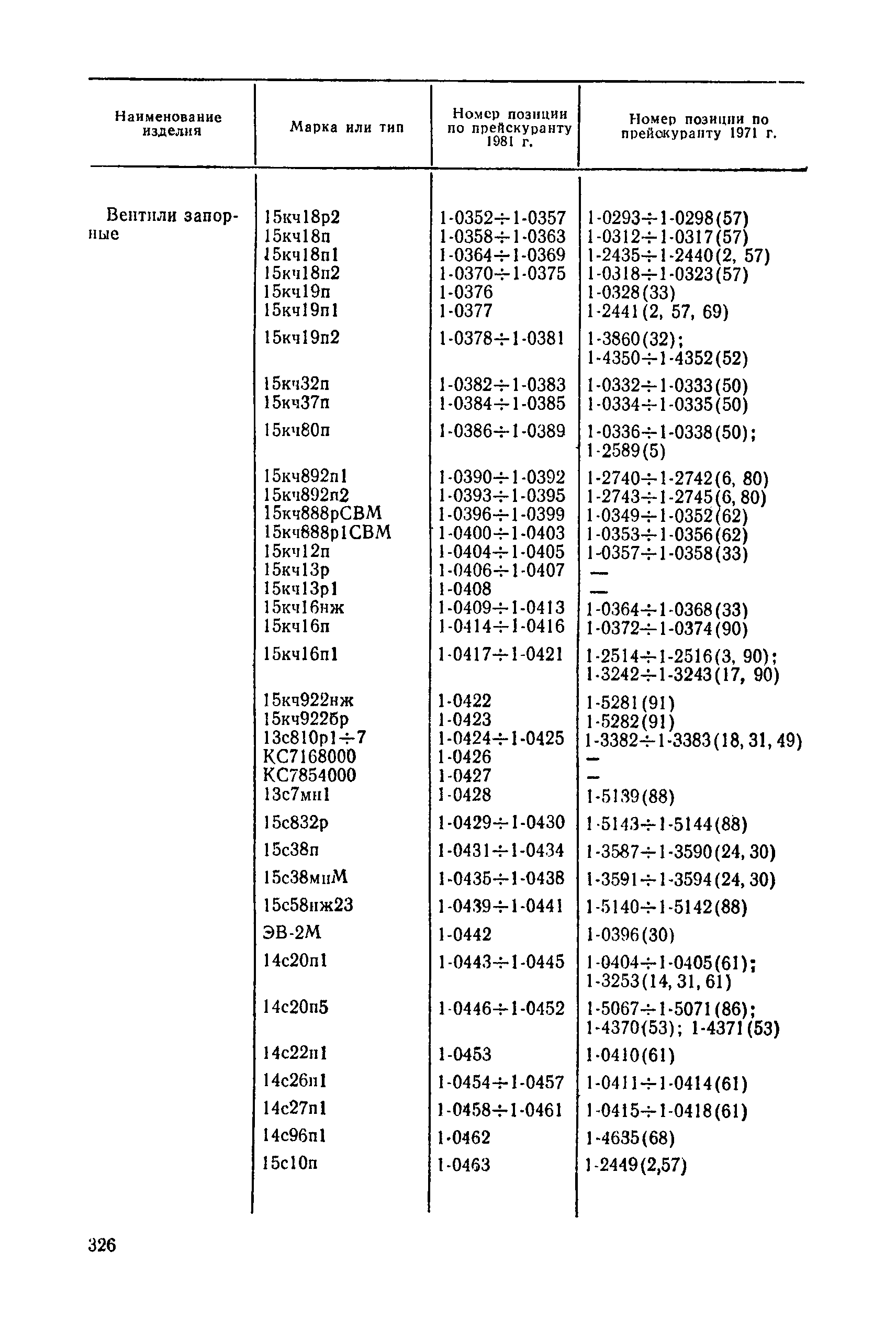 Прейскурант 23-07