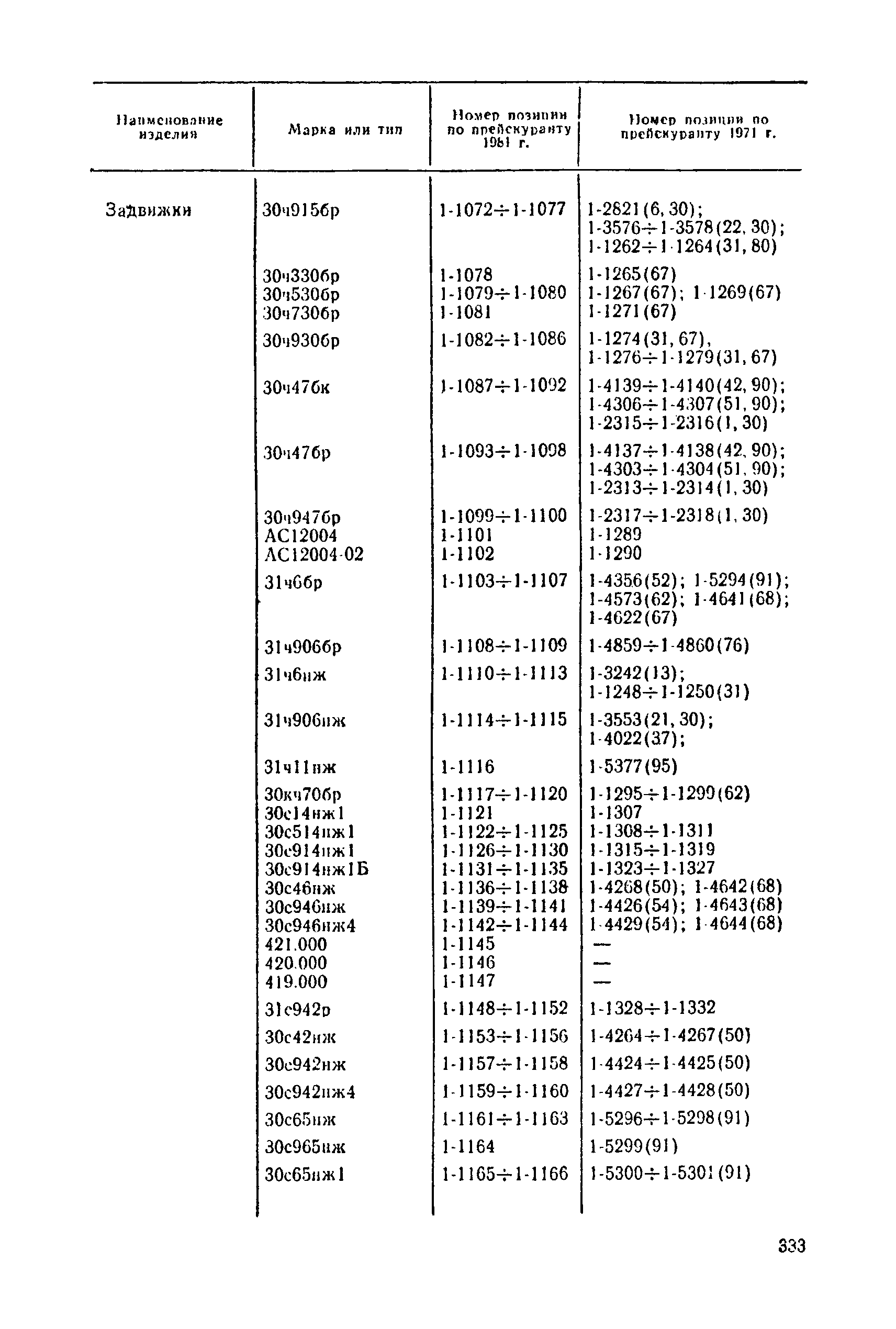 Прейскурант 23-07