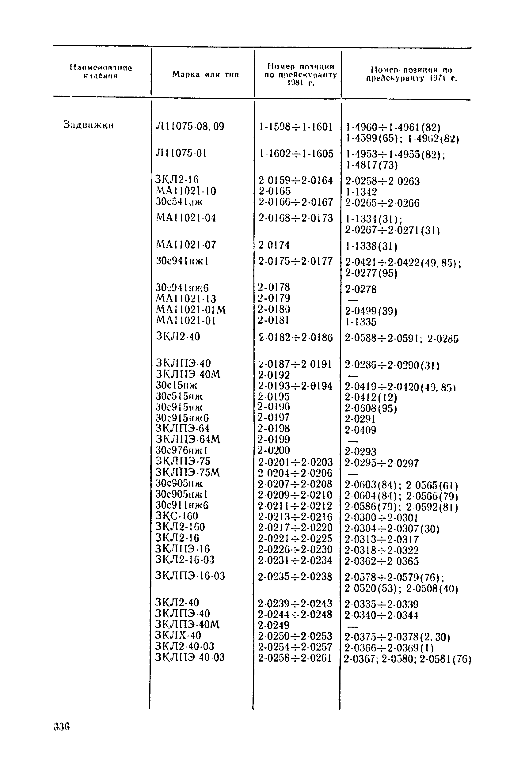 Прейскурант 23-07