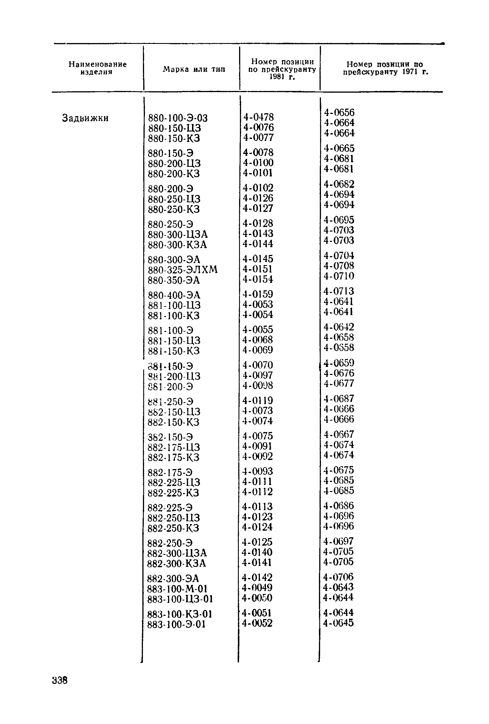 Прейскурант 23-07