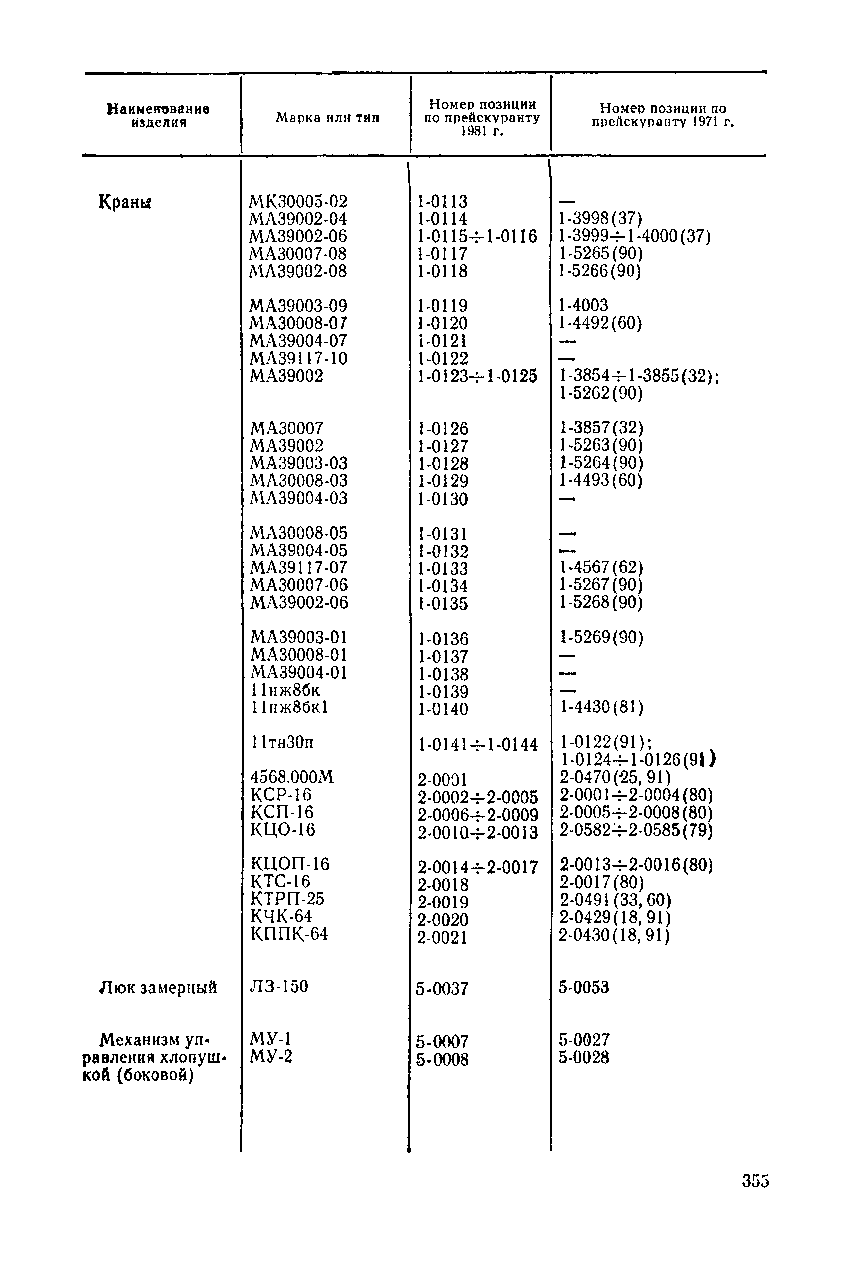 Прейскурант 23-07