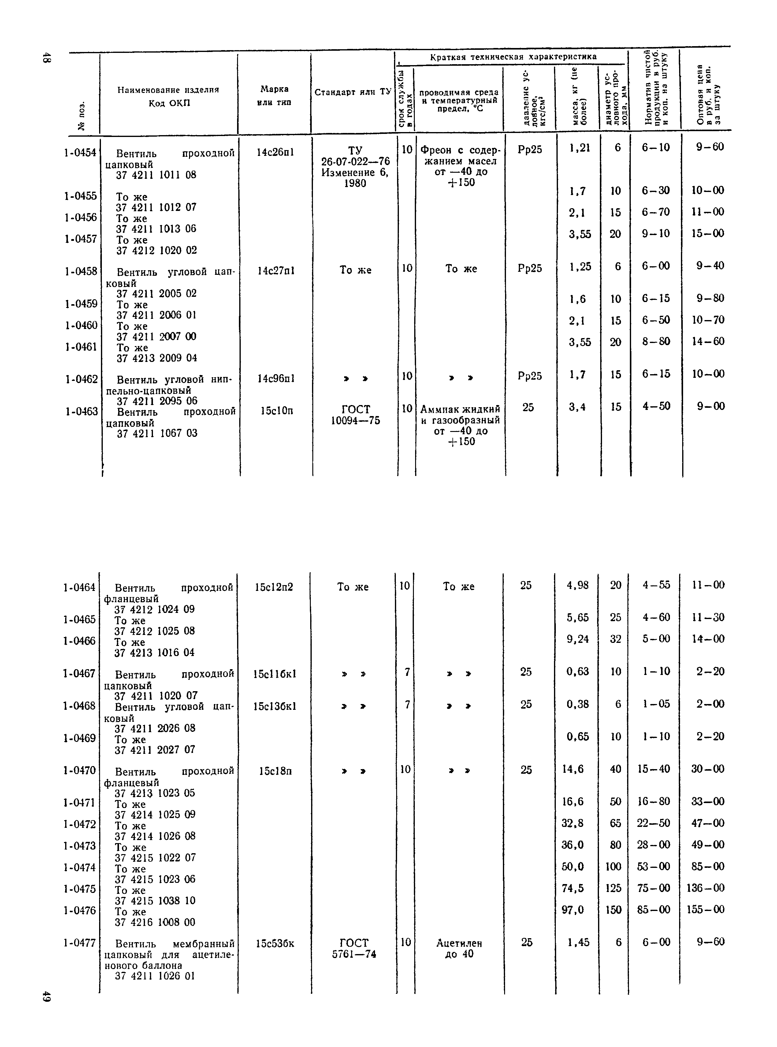 Прейскурант 23-07