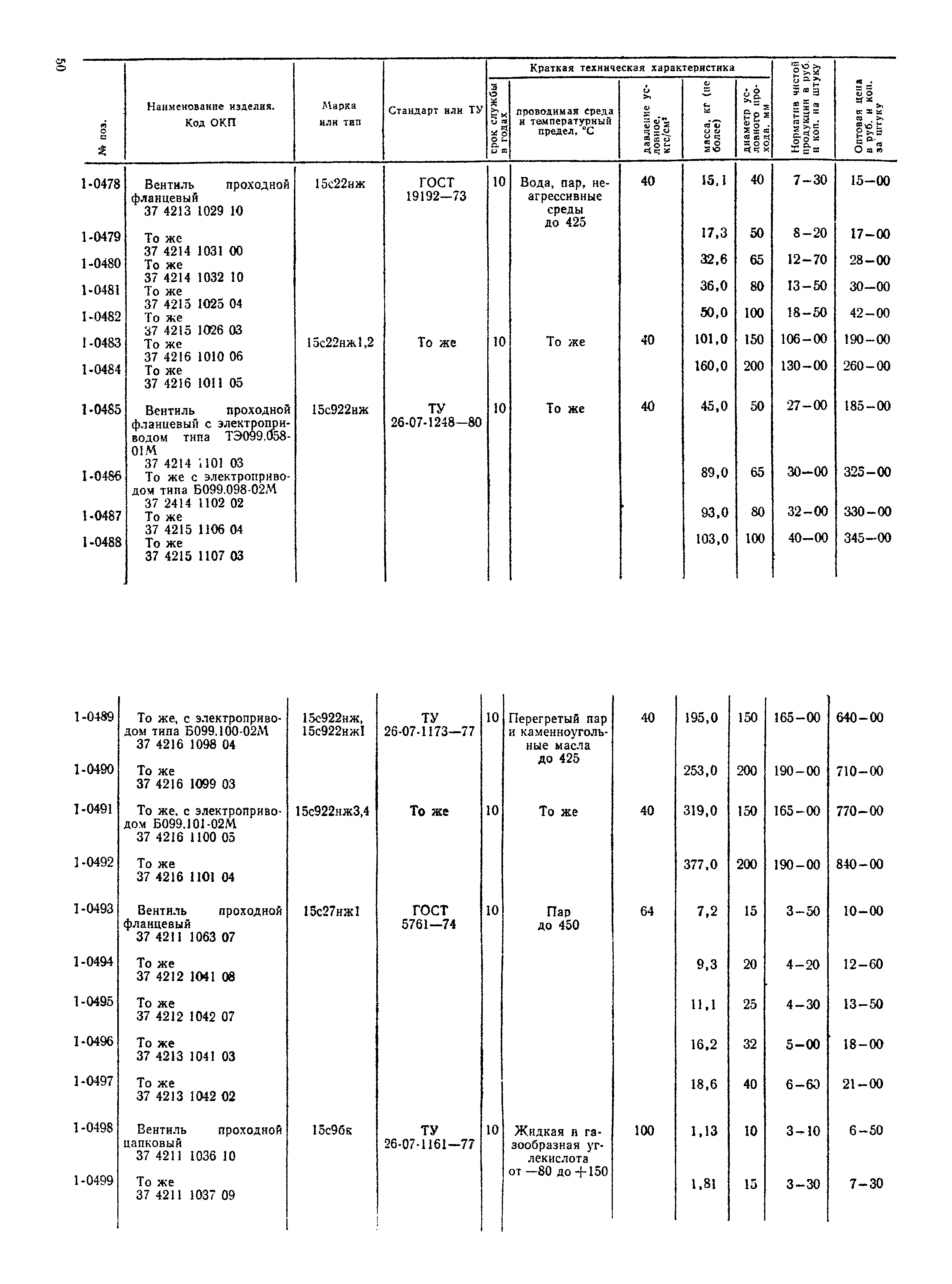 Прейскурант 23-07