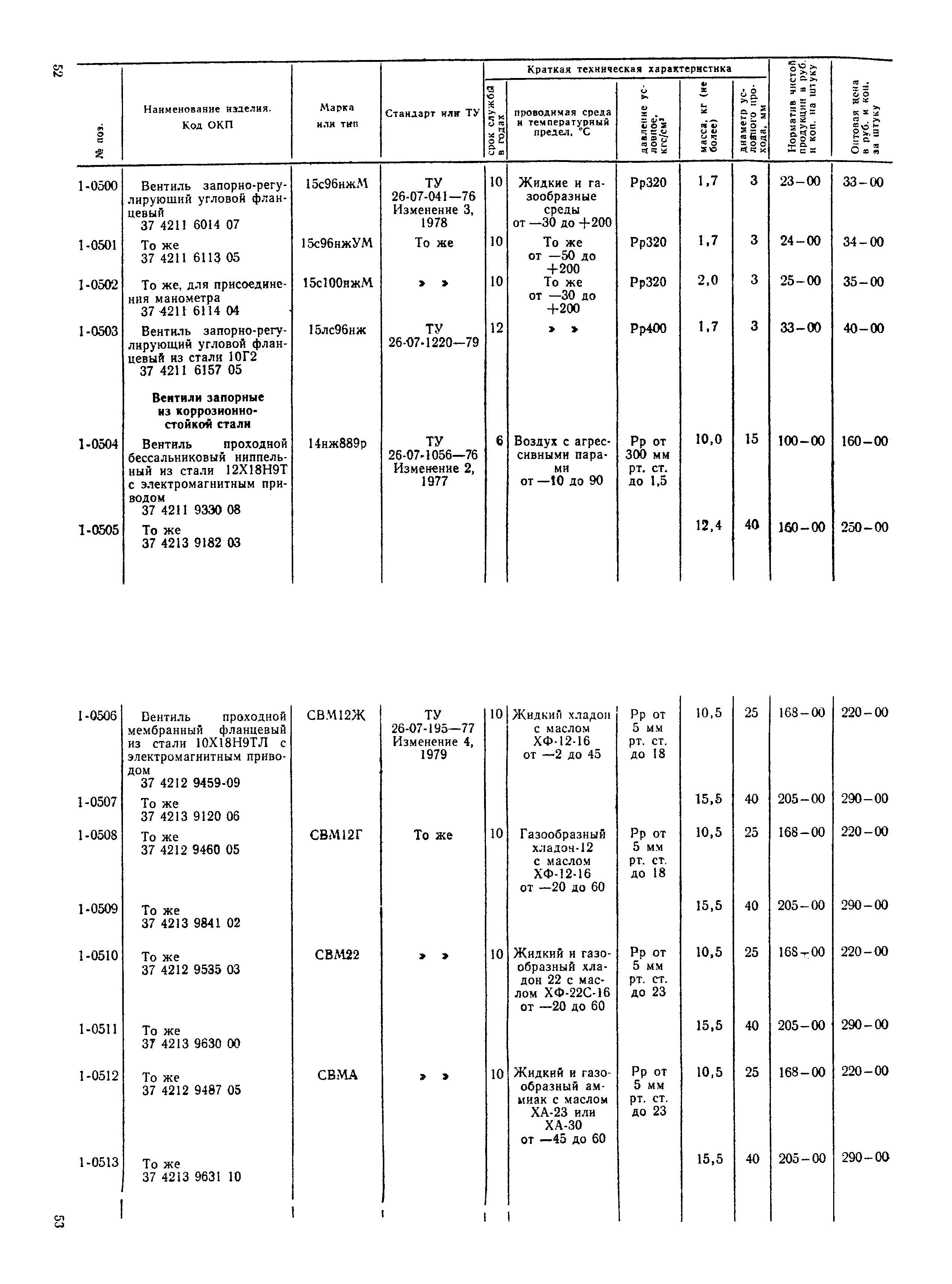 Прейскурант 23-07