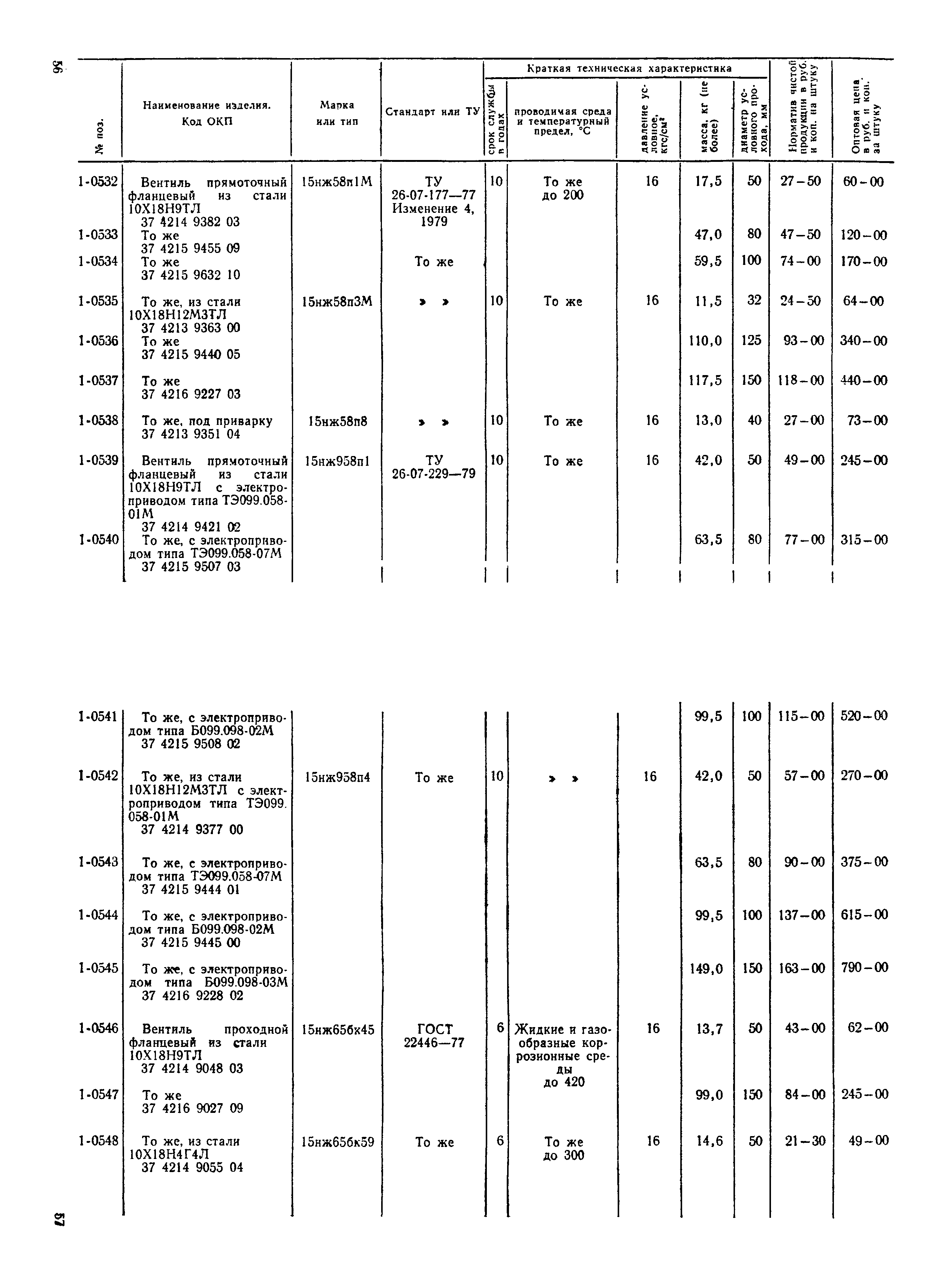 Прейскурант 23-07