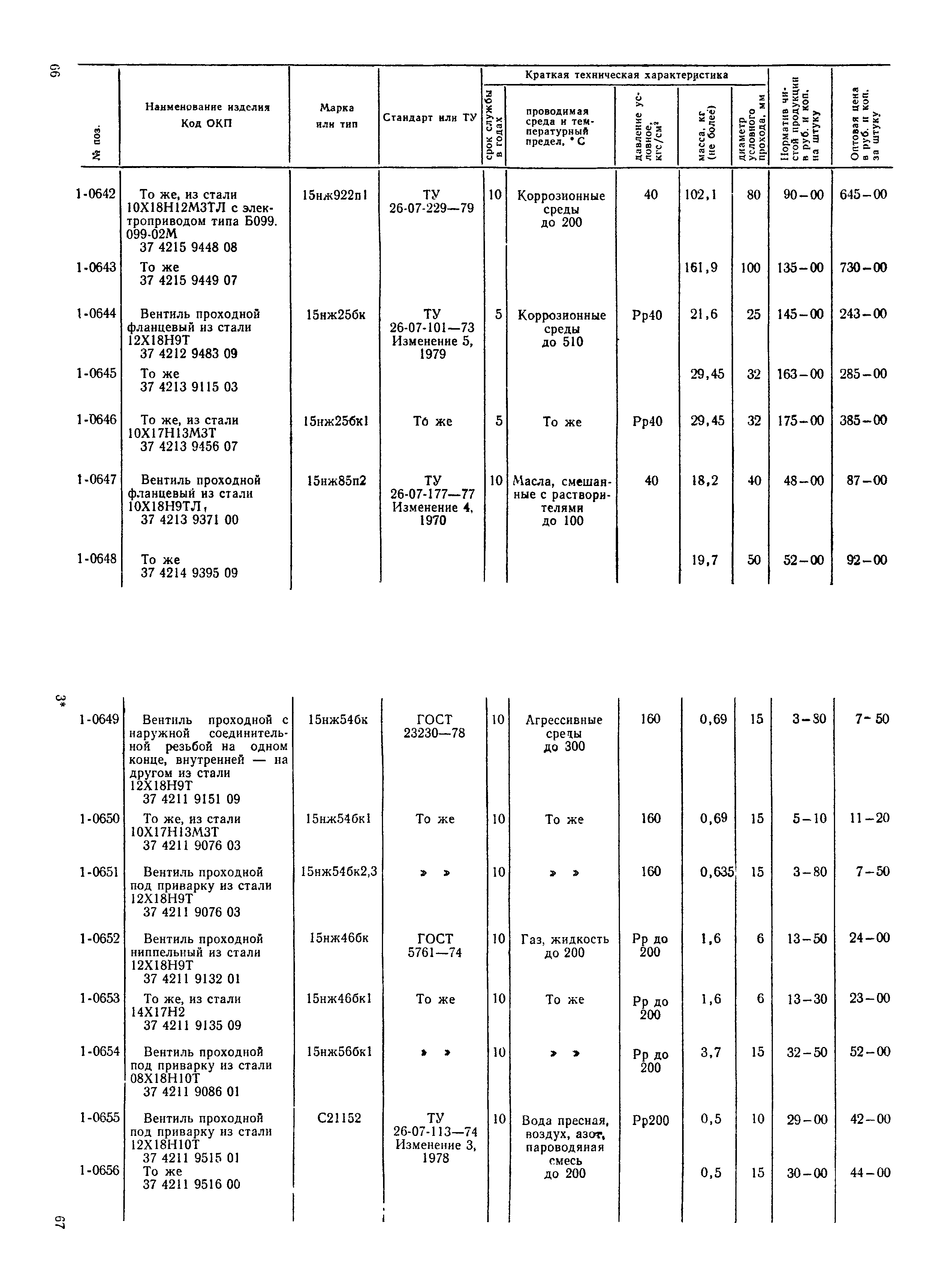 Прейскурант 23-07