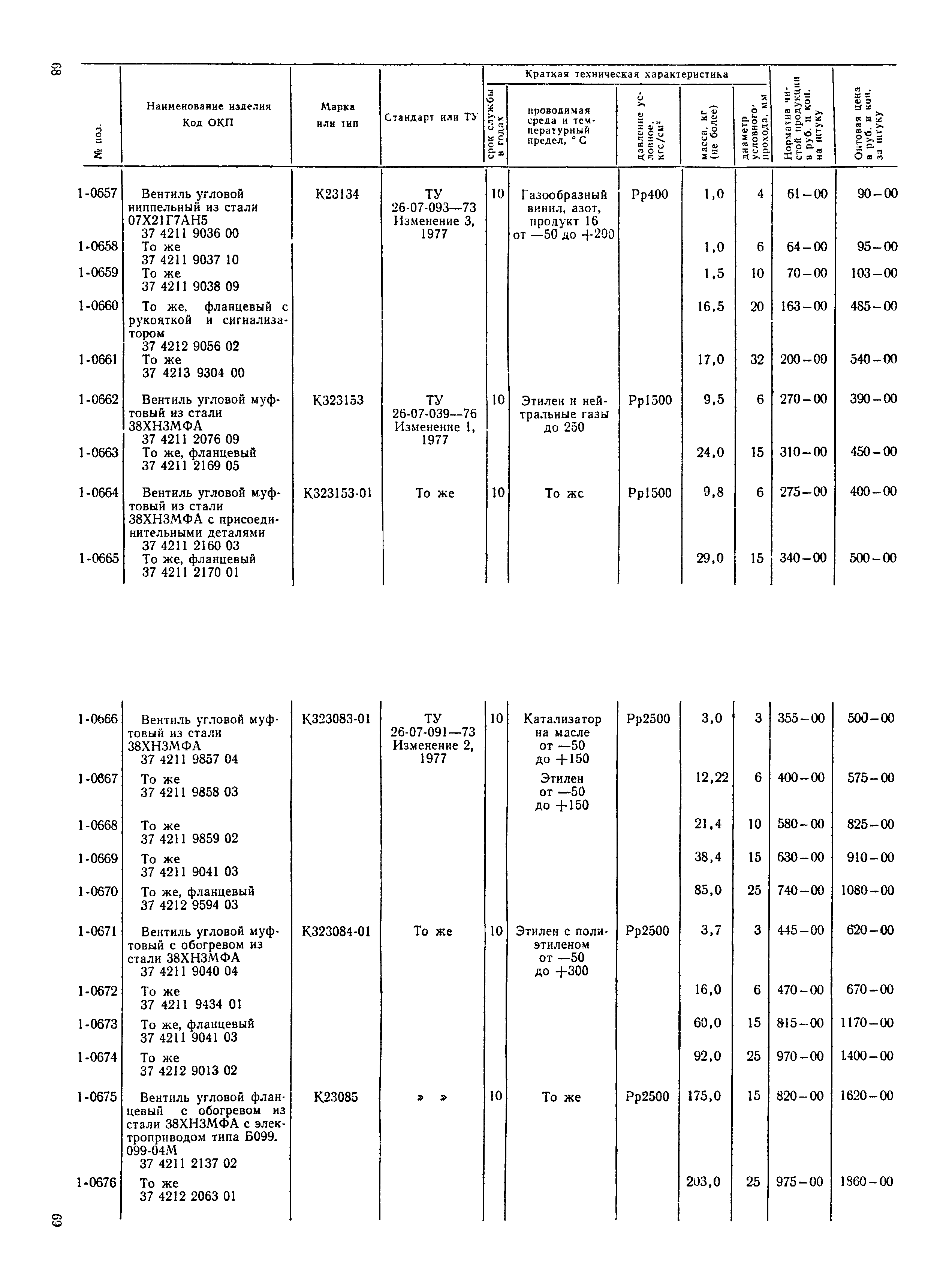 Прейскурант 23-07