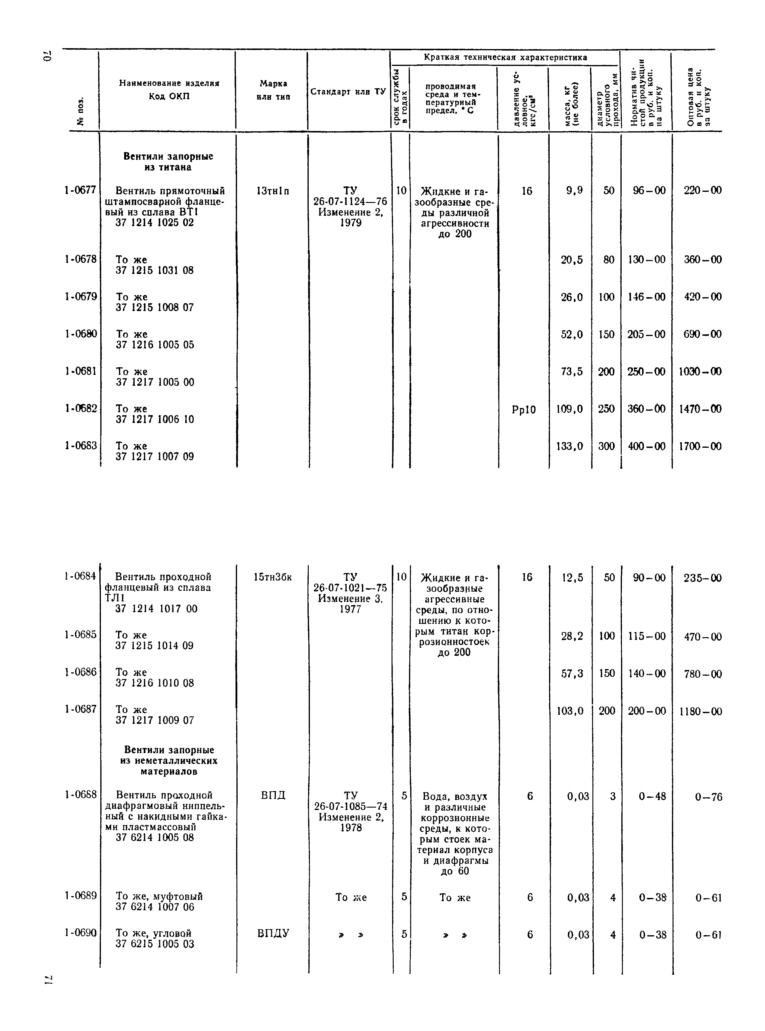 Прейскурант 23-07