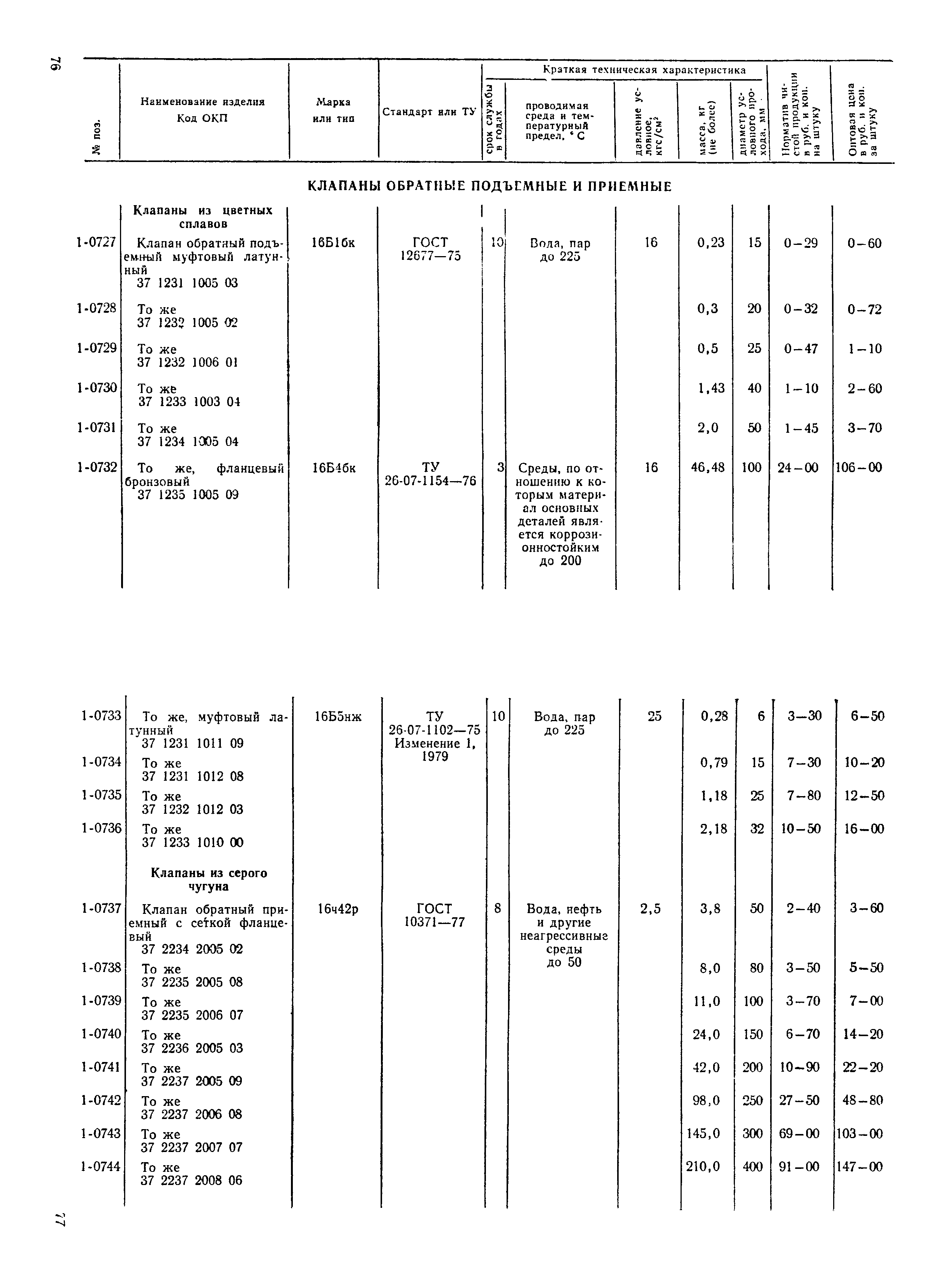 Прейскурант 23-07