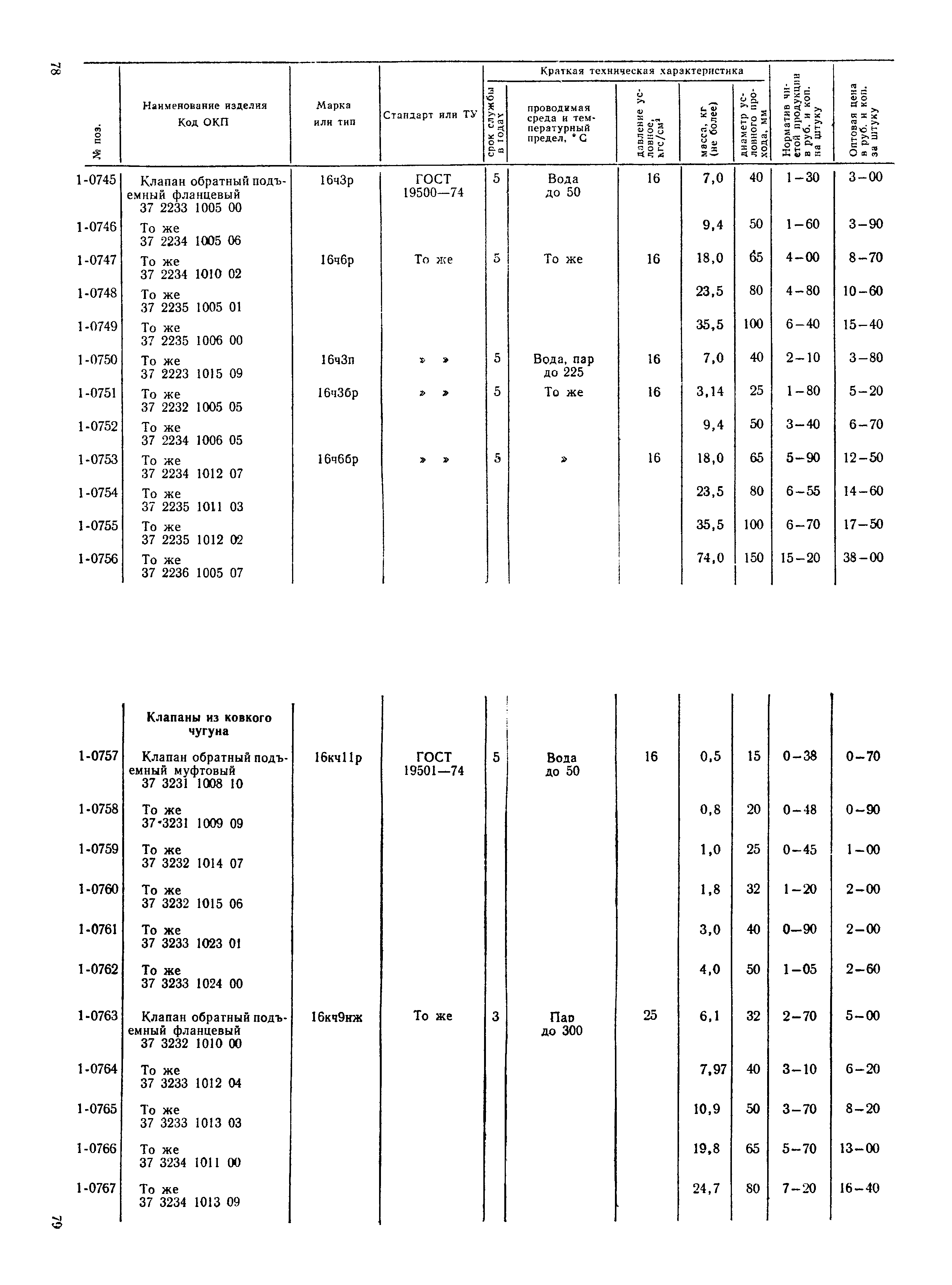 Прейскурант 23-07