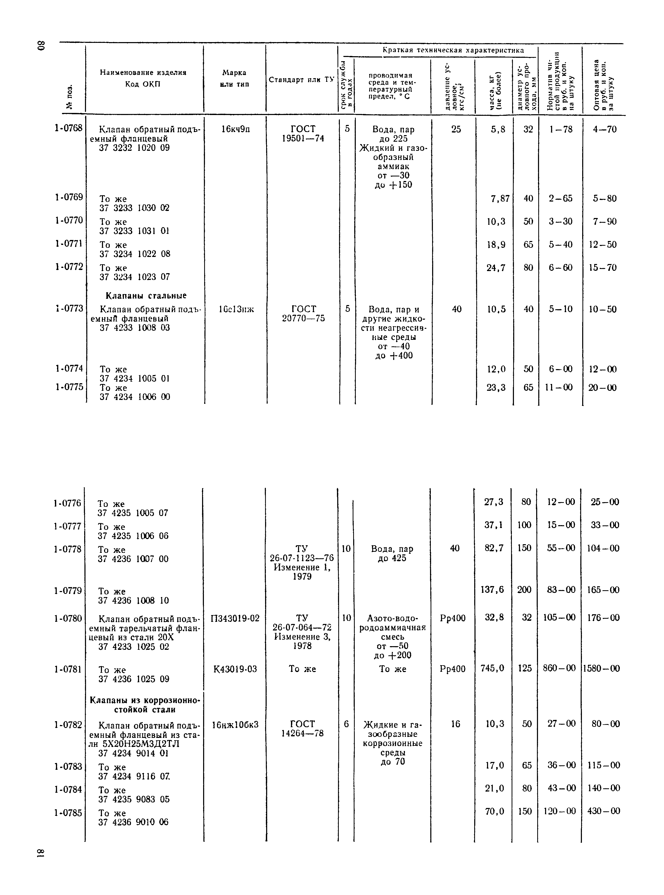 Прейскурант 23-07