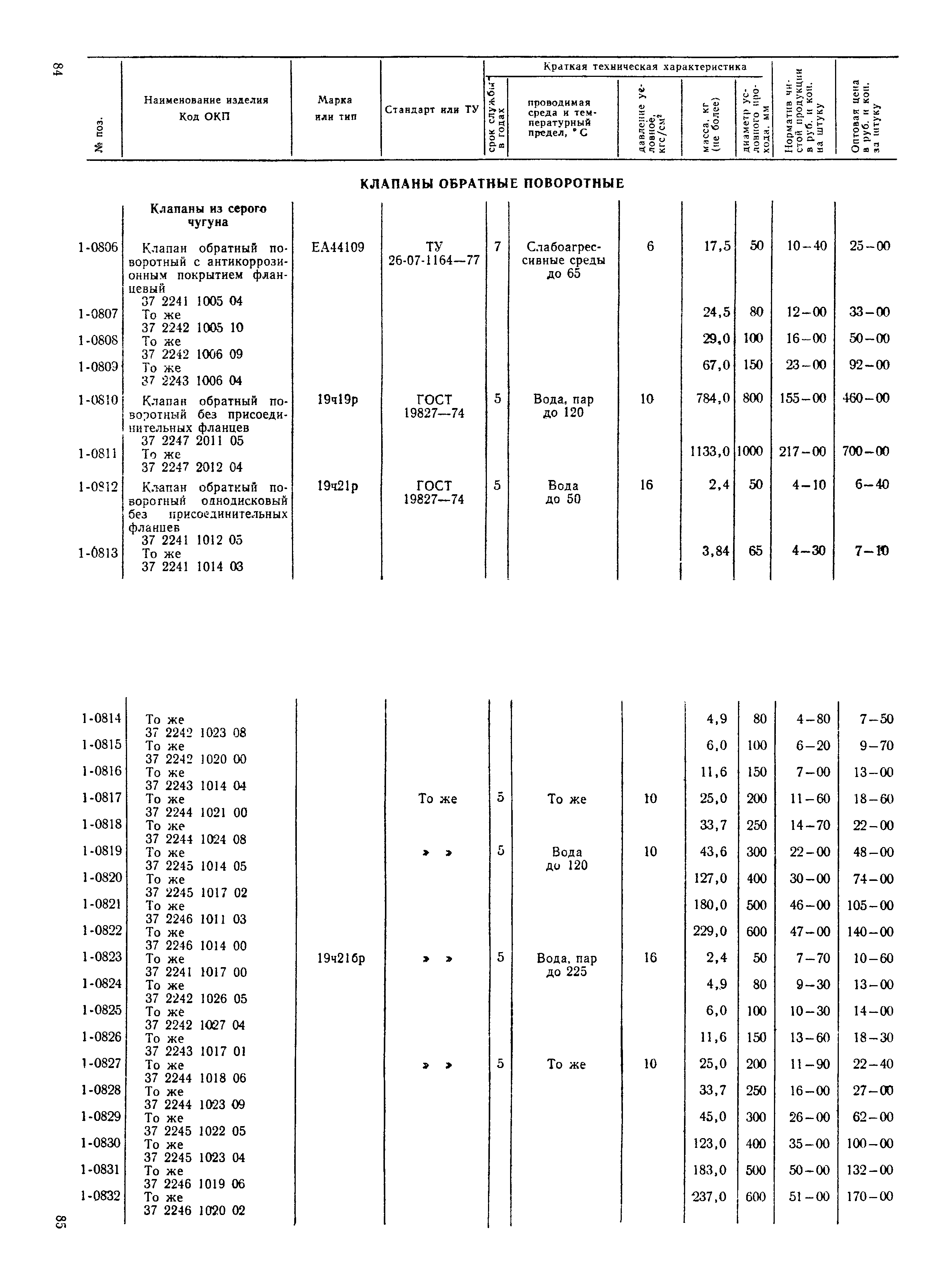 Прейскурант 23-07