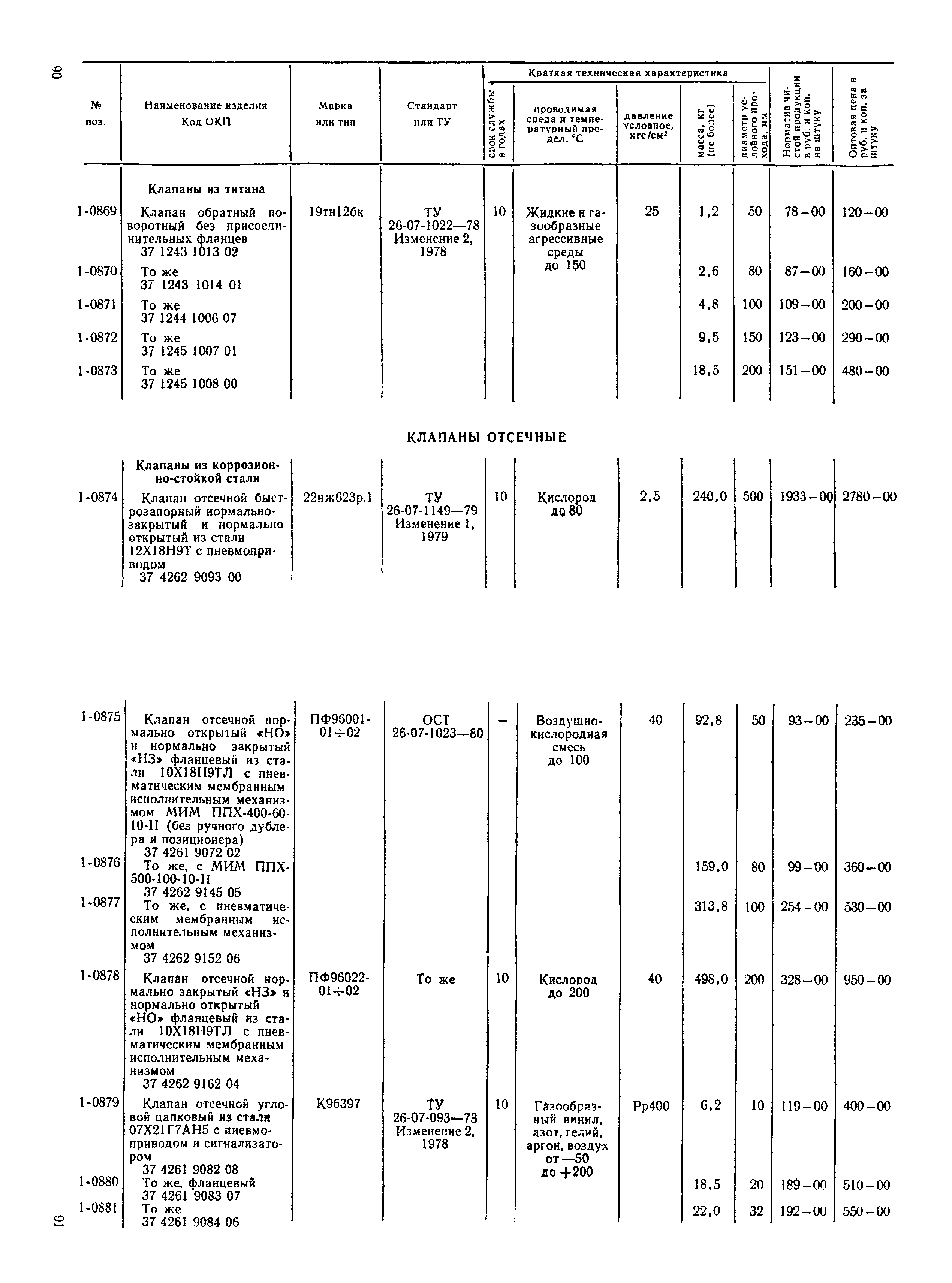 Прейскурант 23-07